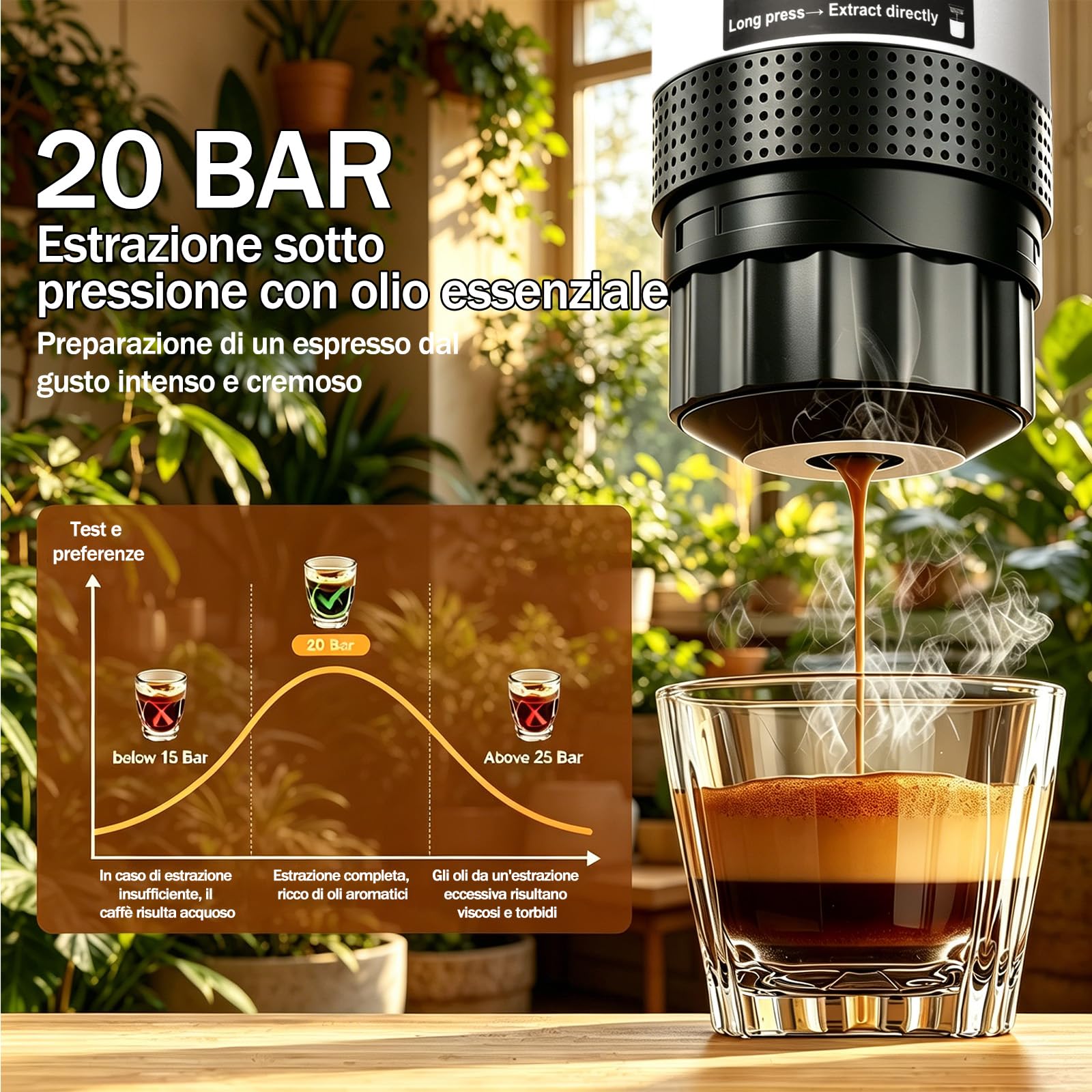 Portable Coffee Maker 3 in 1 Espresso Machine USB-C Mini Electric Hot Water Coffee Maker Compatible with Ness-Preso, Dolce-Gusto and Ground Coffee Capsules