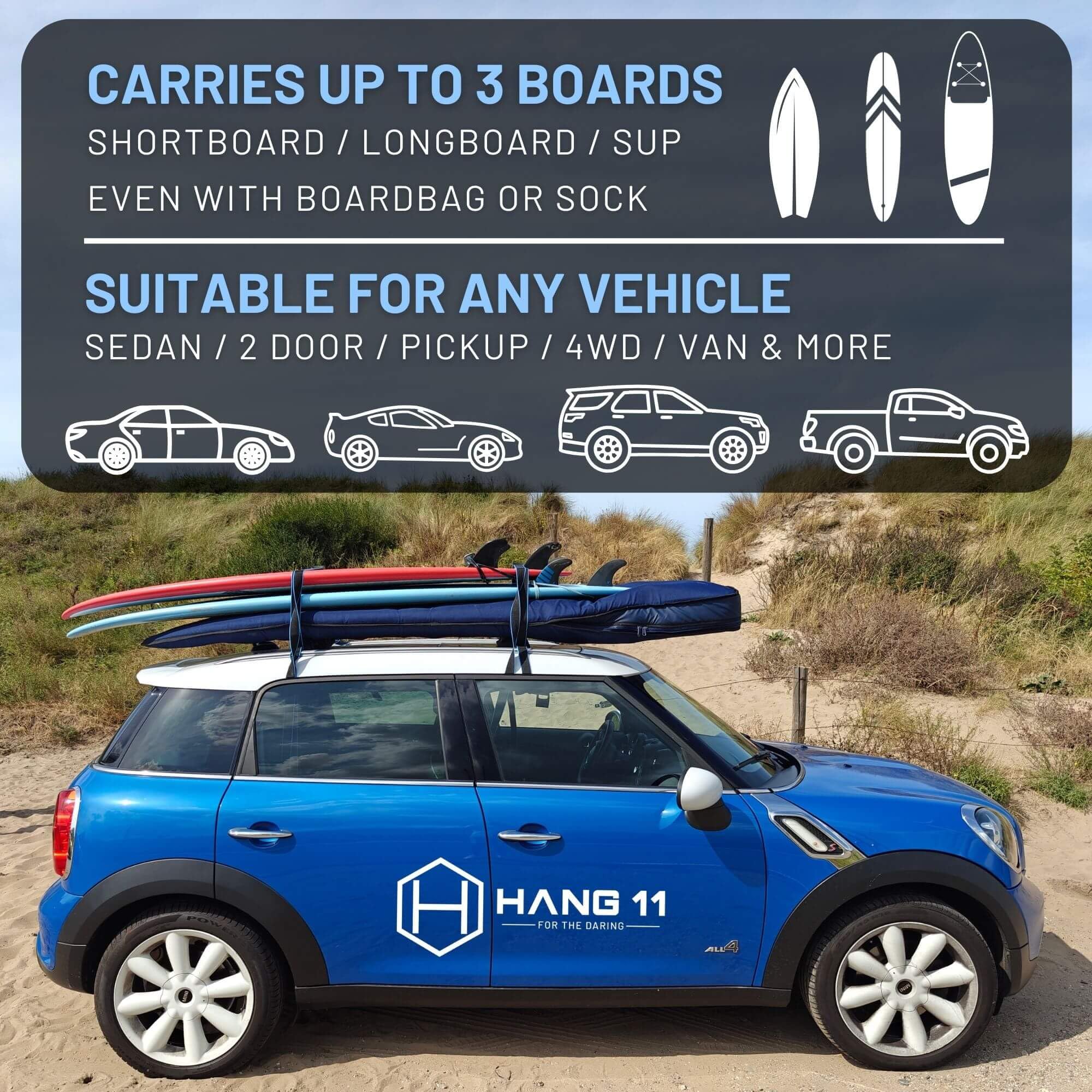 Hang 11 Surfboard Roof Rack - Fits Any Vehicle, Carries up to 3 Boards, Extra-Wide 1.5