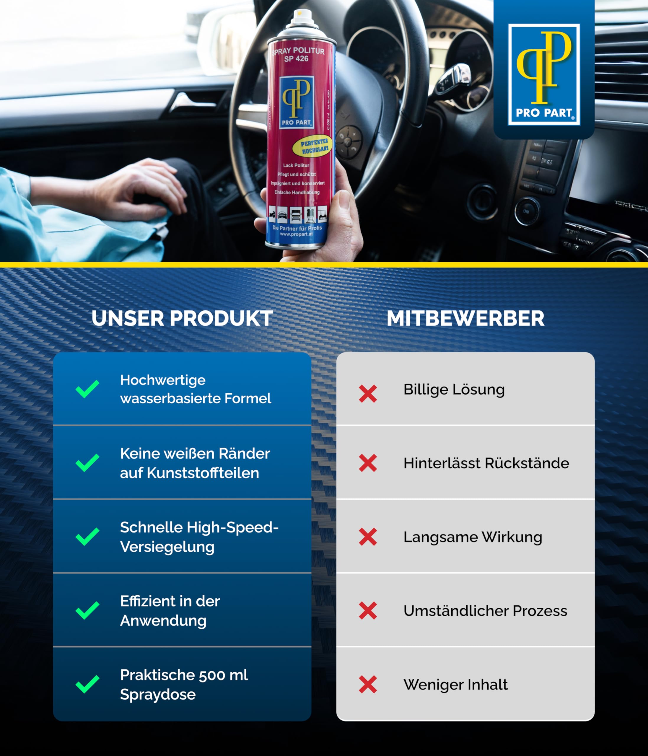 Pro Part® Spray Politur SP 426 – 3 x 500 ml – Autopflege High Speed Versiegelung für Lack & Kunststoff – Perfekter Glanz ohne weiße Ränder – Schutz vor Wiederverschmutzung, Made in EU