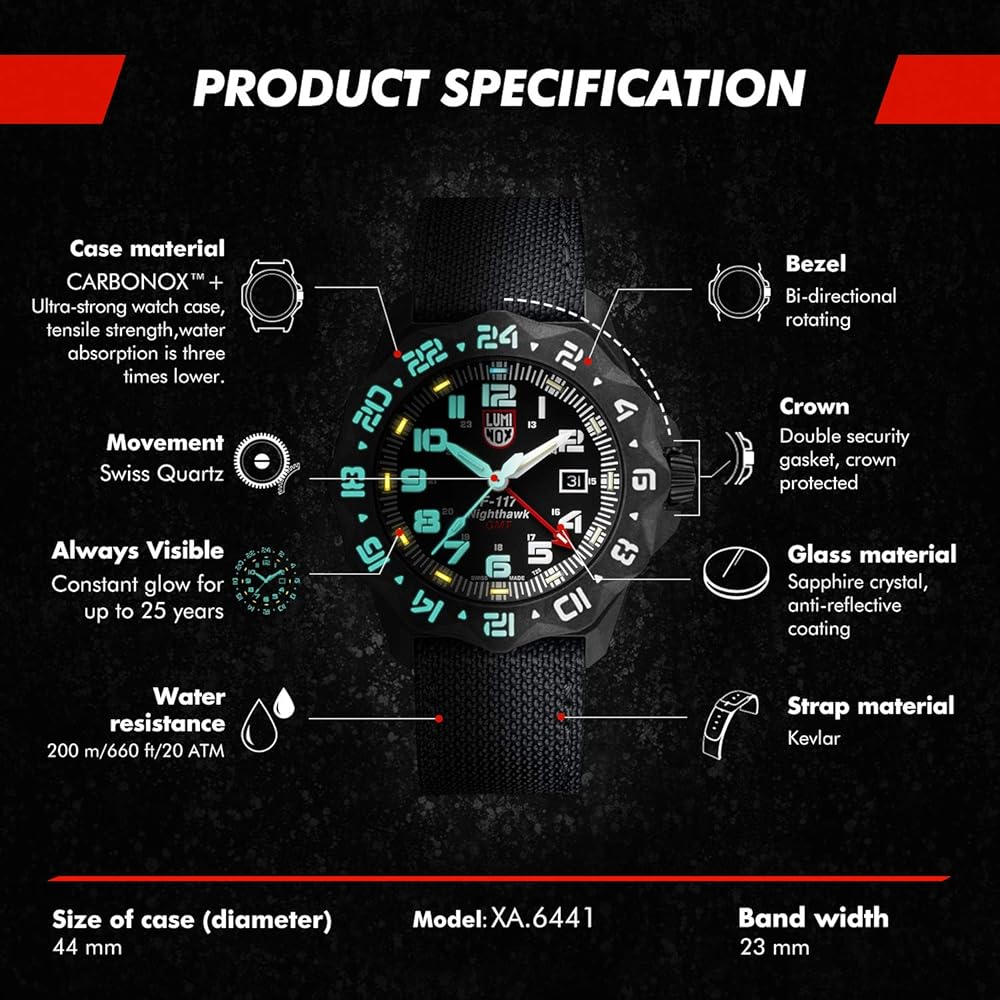 LUMINOX F-117 Nighthawk メンズ　 腕時計 LUMINOX ルミノックス ナイトホーク 3400シリーズ F 117 中古