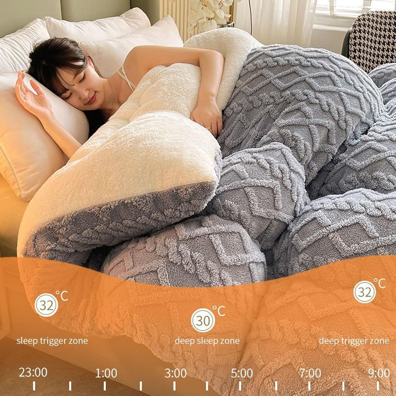 Édredon en Velours d'agneau Respirant et Doux pour La Peau Épaissir Agneau Édredon Couette Duvet Velours Couette Double Face Couette 2 Personne Laine Luxueuse (A 200x230cm/5kg Édredon en Velours d'agneau Respirant et Doux pour La Peau Épaissir Agneau Édredon Couette Duvet Velours Couette Double Face Couette 2 Personne Laine Luxueuse (A 200x230cm/5kg