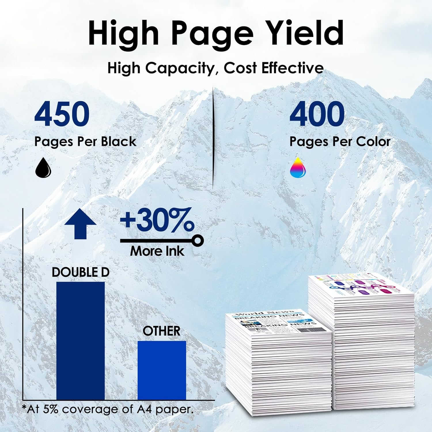 DOUBLE D PG-275XL CL-276XL Compatible Ink Cartridges Replacement for Canon 275 276XL Value Pack Work with Canon TS3500 TS3520 TS3522 TS3700 TS3720 TS3722 TR4720 TR4722 (Black, Tri-Color)