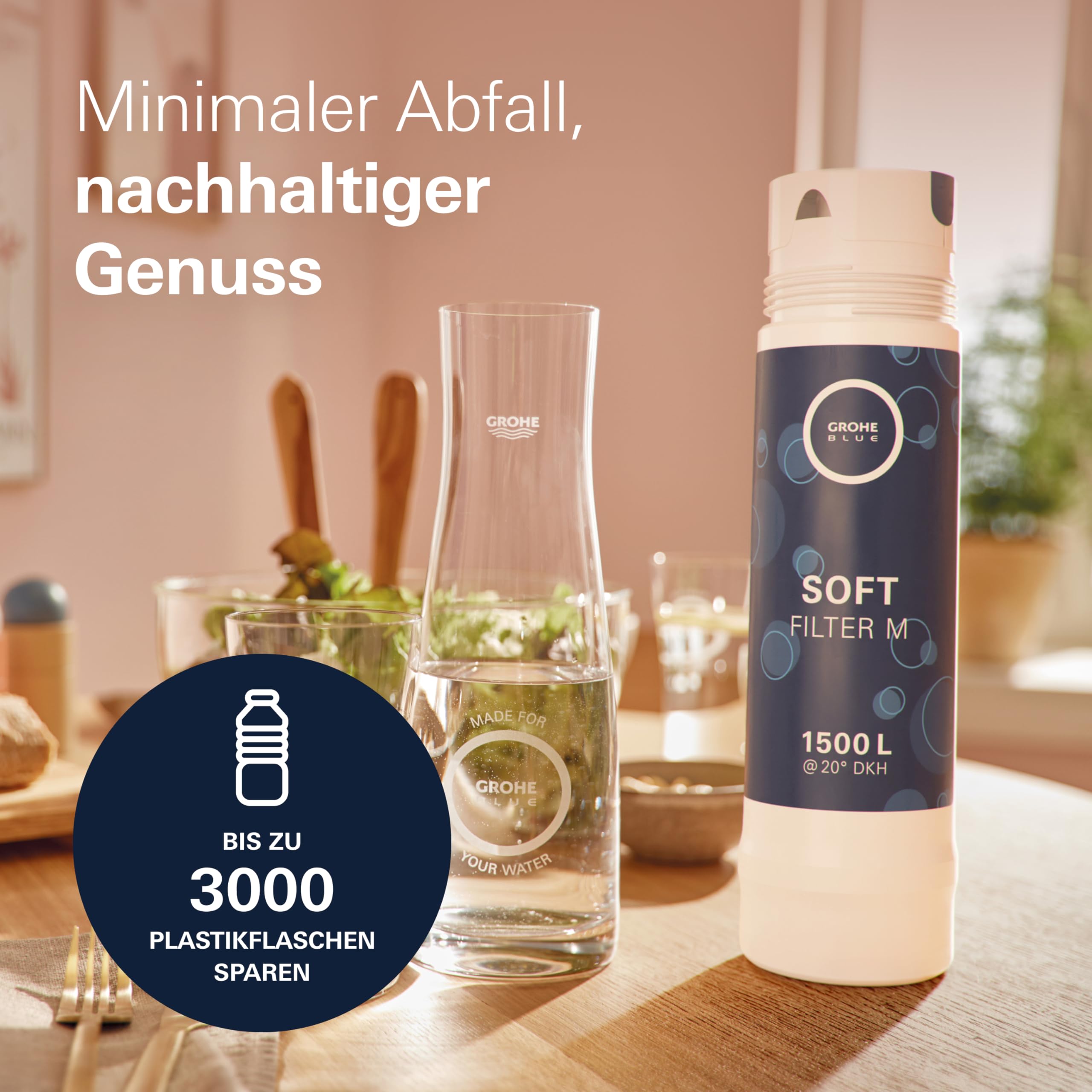 GROHE Blue - BWT Austauschfilter (M-Size, Kapazität 1500 l bei 20  