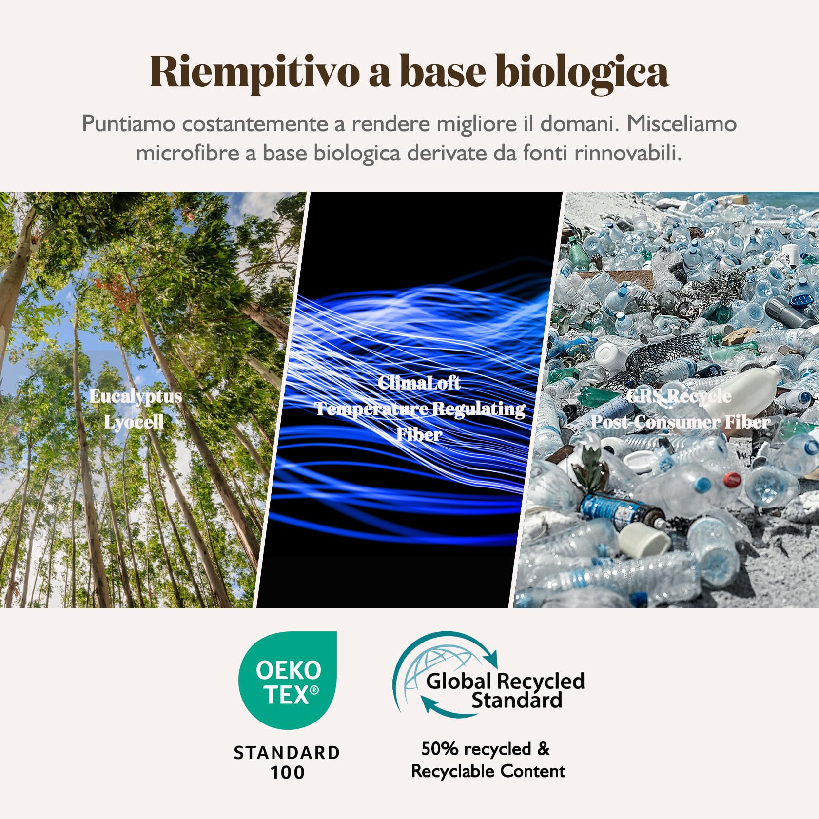 BPC Piumino Letto Singolo, Leggero per Estate Primavera, Trapunta in Bio-based Microfibra Mista Eucalipto Lyocell da 160 gr/m², 1 Piazza Singolo cm 155x200