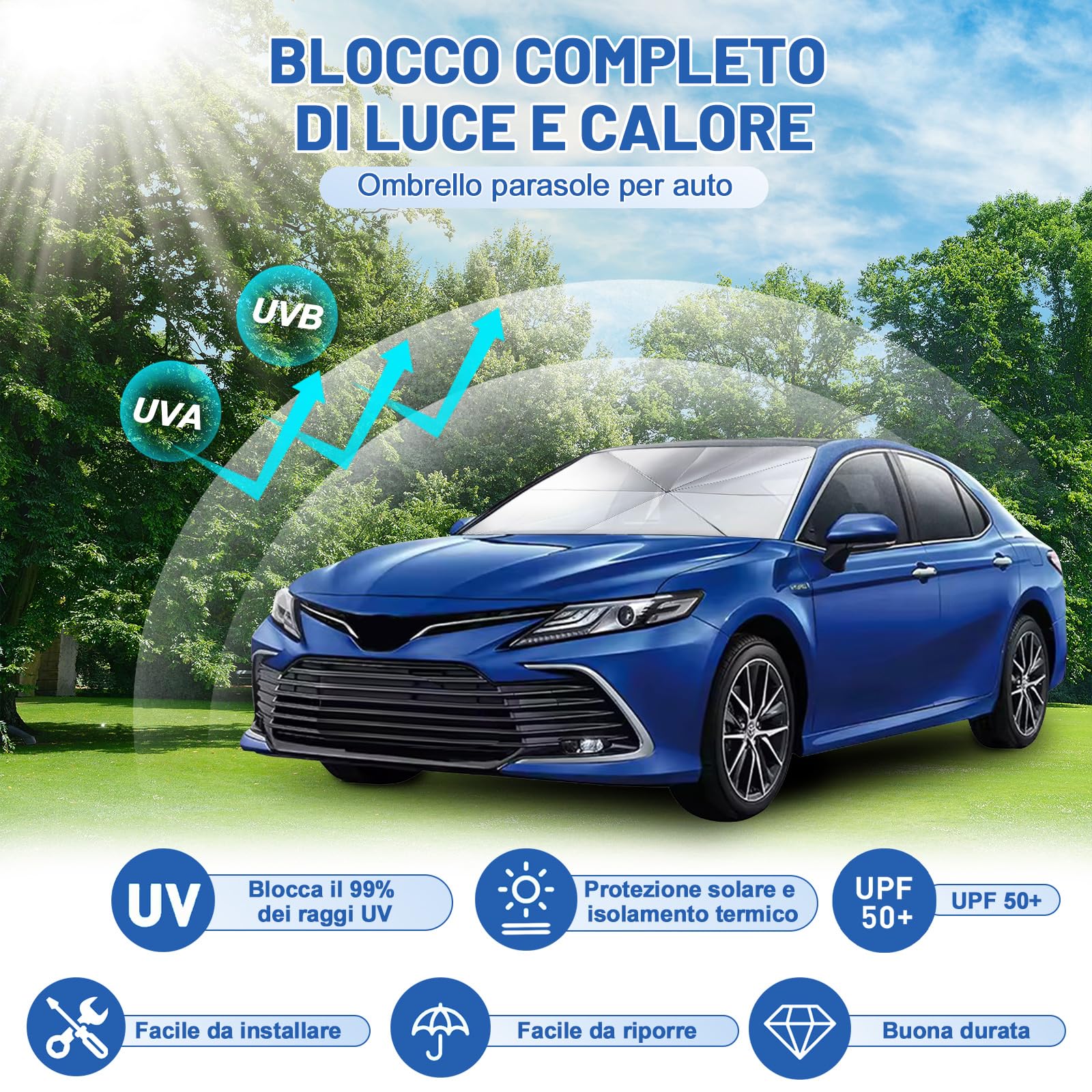 Parasole Auto Parabrezza,2025 Più Recente Parasole Anteriore Pieghevole,Pieghevole Ombrello Parasole Auto,Universale Protezione dai Raggi UV Ombrello per Pieghevole Parasole