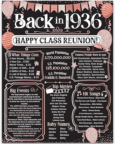 Miniatura 456 de Lone Star Art 66ª Reunión de Graduados (Sesenta y seis) Decoración en Oro - Recordando El Año - Clase de 1959 - Póster Sin Marco de 11x14 - Globos