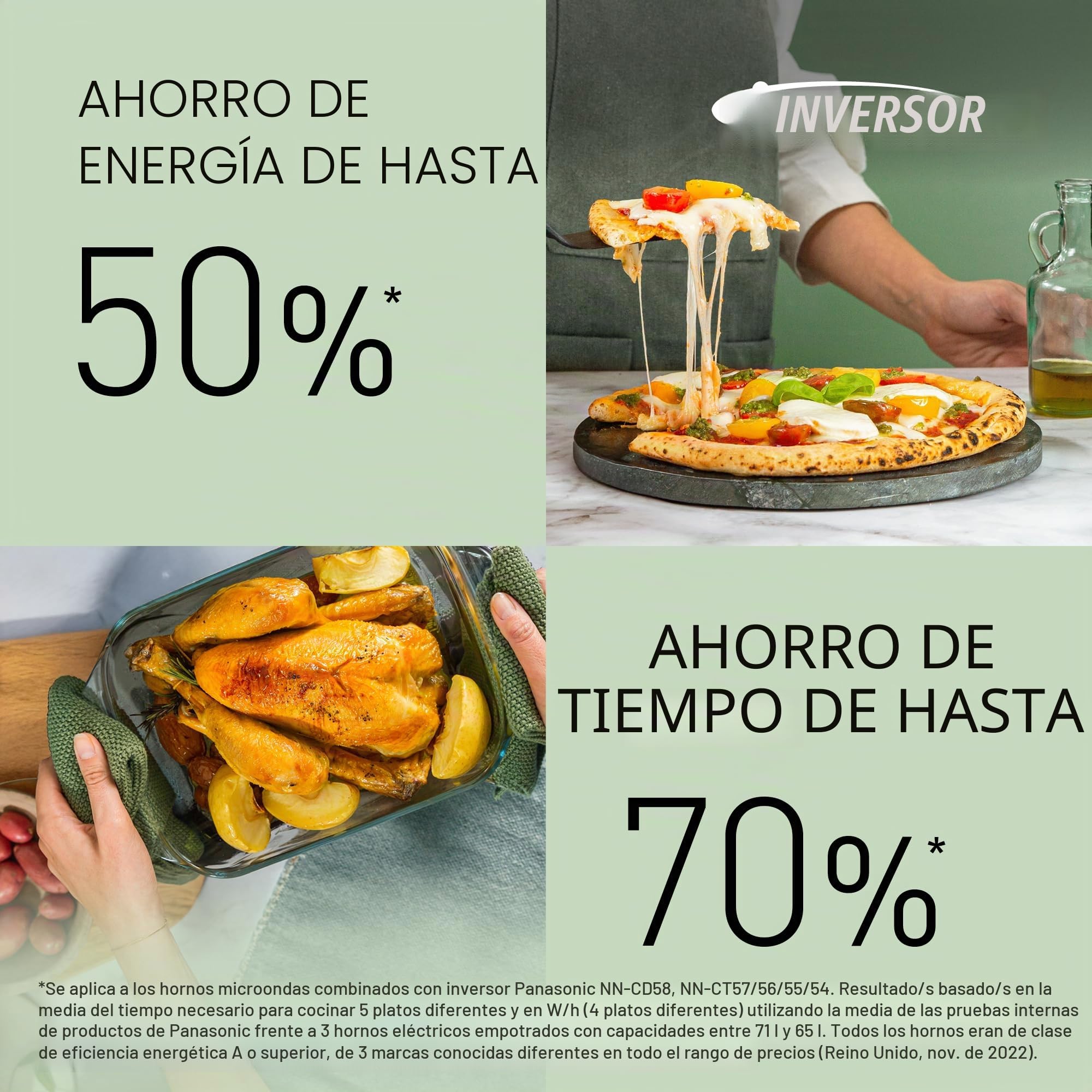 Panasonic NN-CT55RWEPG Horno Microondas Combinado 4 en 1 de 27 L con Freidora De Aire, Inverter de 1000 W, Grill de 1300 W, Convección, 19 Programas Automáticos, Blanco