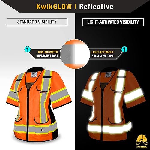 Miniatura 6 de KwikSafety - Charlotte, NC - Chaleco de seguridad GODMOTHER (corte suelto) Clase 3 para mujer cuello acolchado + bolsillo para tableta ANSI OSHA