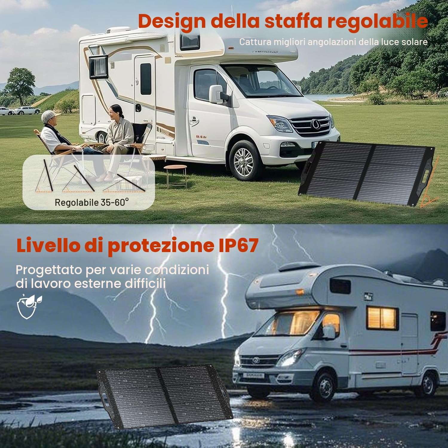 FlexSolar Pannello Solare Portatile Pieghevole 100W,Caricabatterie Solare | Porta USB-A/C/DC7909/5521/XT60/AndersonMonocristallino per Power Station, Laptop, Camper e Campeggio