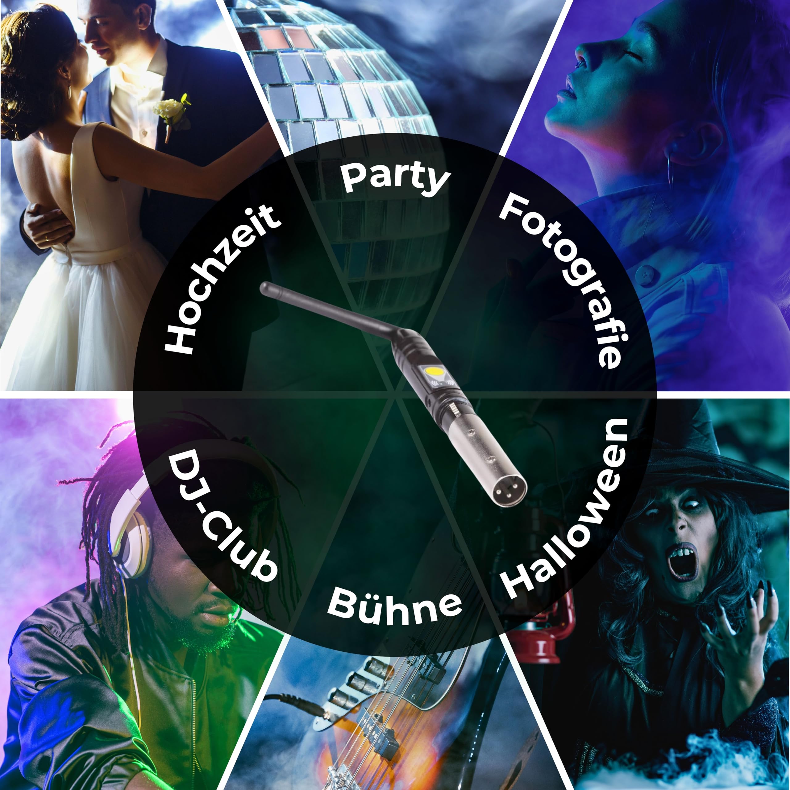 ETEC Professional Set 2x Wireless 2.4G Funk WLAN DMX Sender Empfänger Adapter WiFi kabellos drahtloser Transmitter & Receiver DJ Club Disco Party Veranstaltung Bühnenbeleuchtung Farbmischung