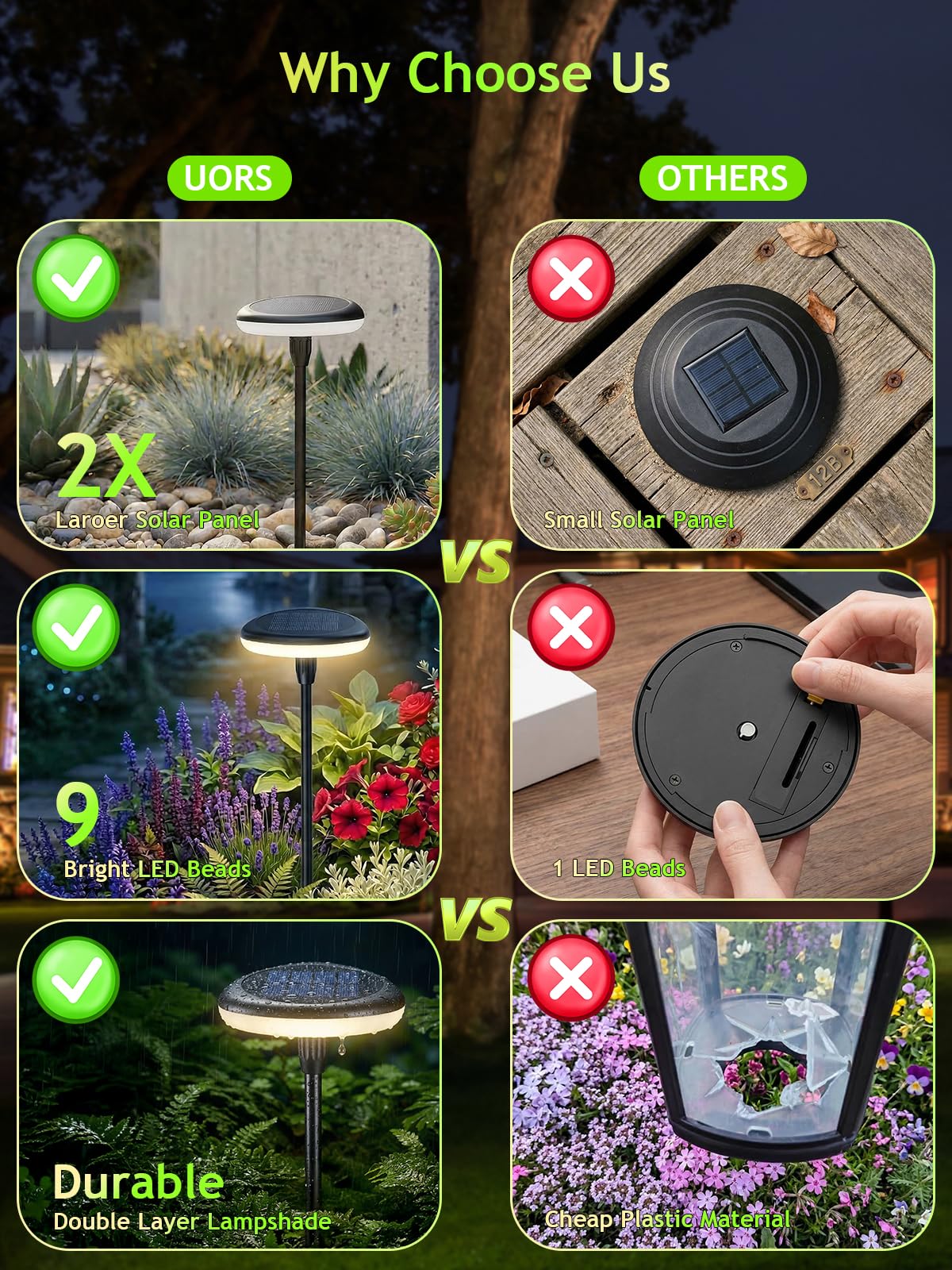 Luci Solari da Giardino 4 Pezzi, per Esterno Cortile, Prato,Terra | Bianco Caldo Lampada Solare da Esterno con 1000mAh, LED Luci Solari Giardino 34 lumen, IP65 Impermeabile