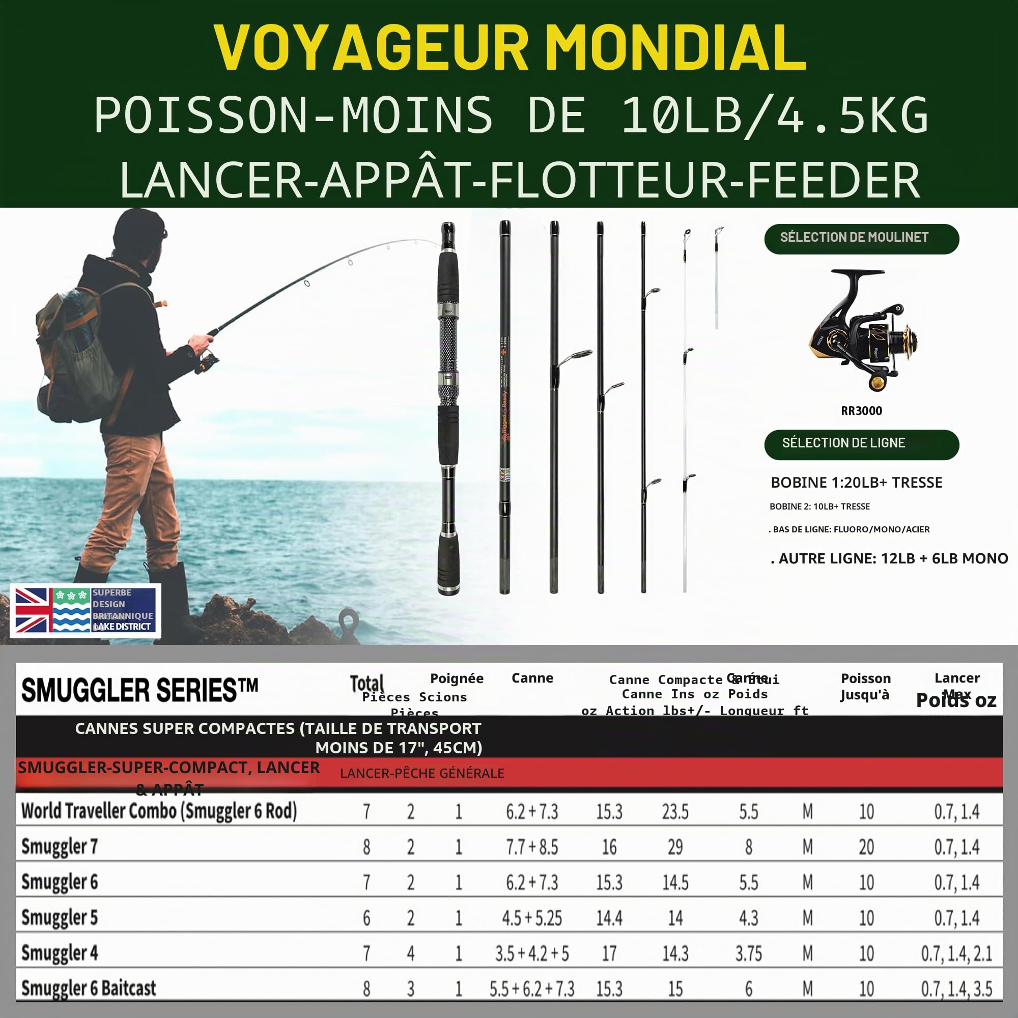 Rigged and Ready Smuggler Series™ Travel Fishing Rods. Super Compact, 1 Spinning Rod and Reel Combo, 4 Spin, 1 Casting Rod + Cases. 2, 3 Or 4 Tips. Spin and General Freshwater - Saltwater Fishing