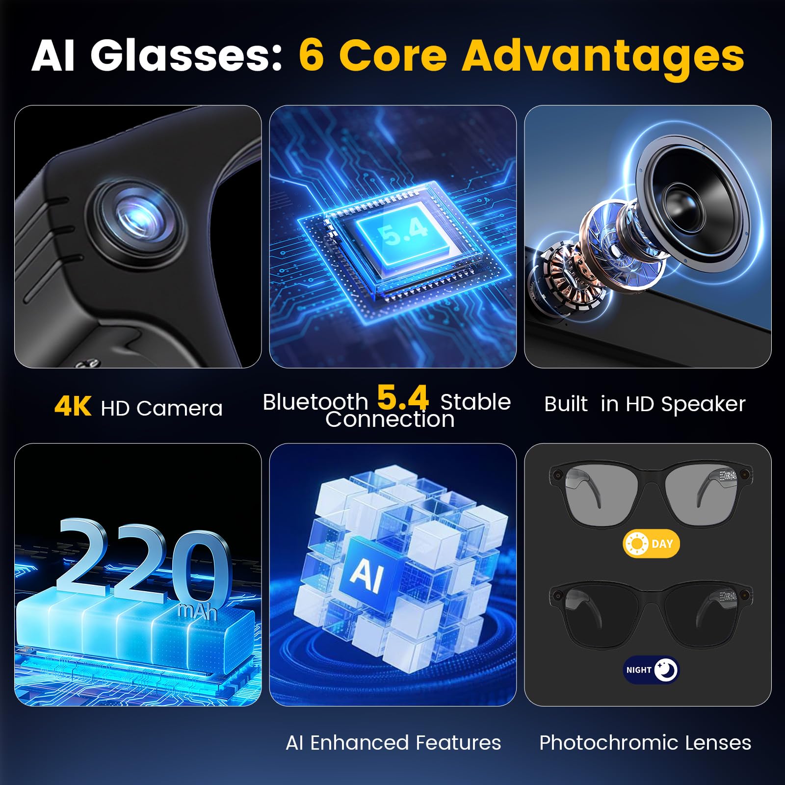 Gafas inteligentes AI con cámara HD de 8MP y video de 1200P – Lentes intercambiables, batería de 270mAh, micrófono dual con reducción de ruido, Bluetooth, WiFi y traducción en vivo – para