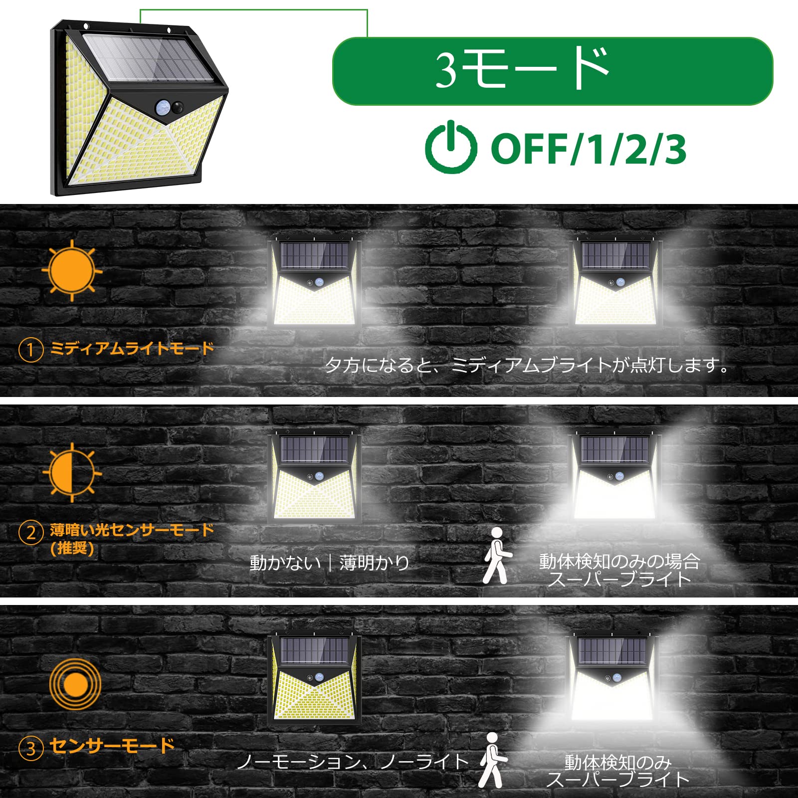 Amazon.co.jp : [2024高輝度]UnqieFire 350LED ソーラーライト