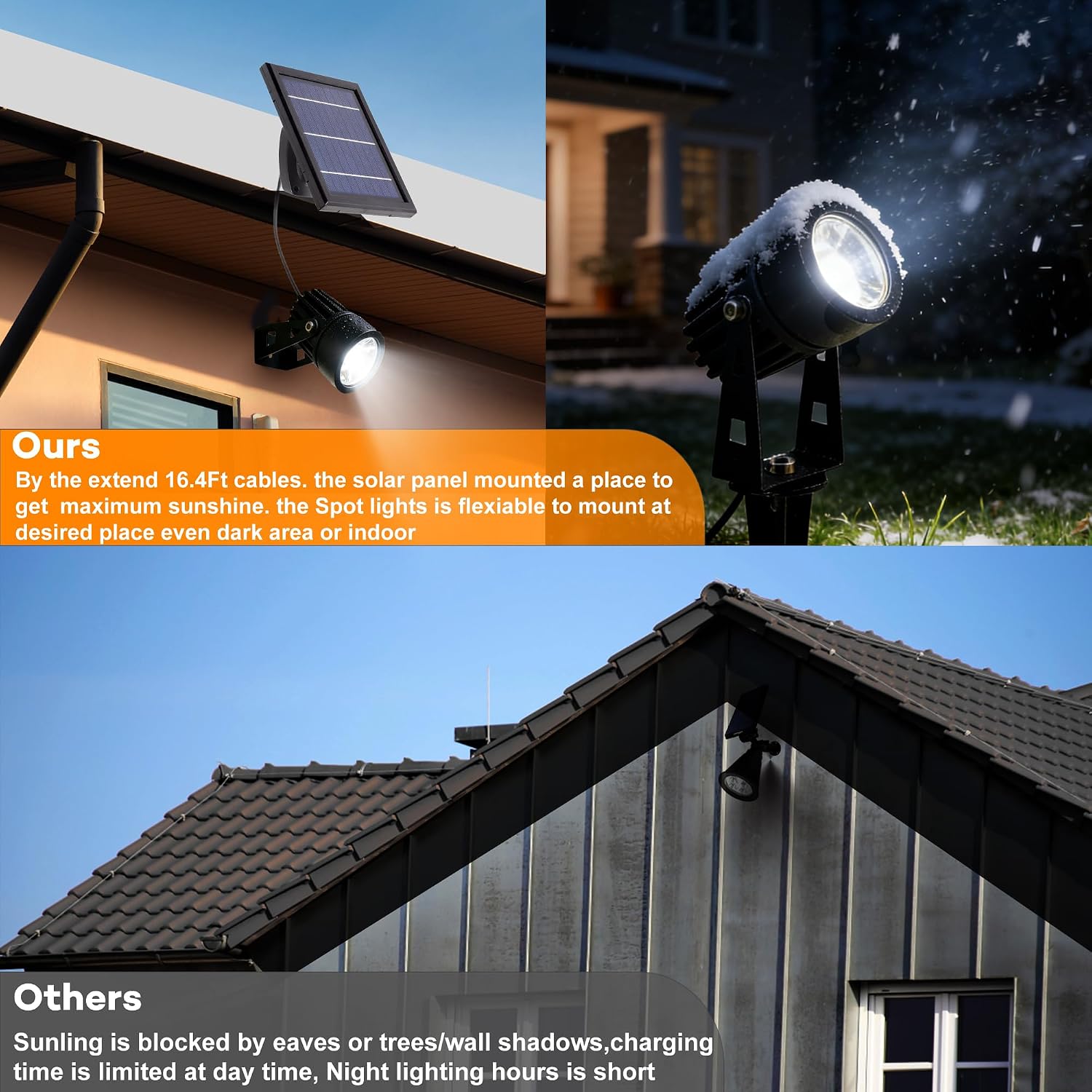 SUNLONG Solar Lights Outdoor Waterproof Solar Powered Spot Lights Aluminum Casting Landscaping Spotlight for Garden Yard Tree Uplight Downlight （Natural White）