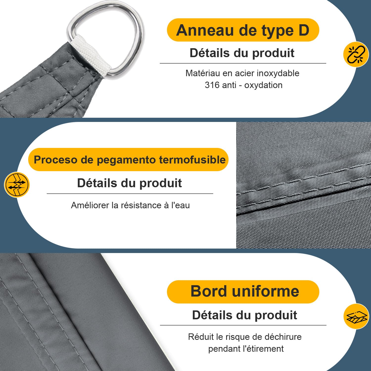 Cool Area Voile d'ombrage Carré Imperméable 5x5m,Anthracite | Toile Ombrage 95% UV Protection,Imperméable,pour Patio Balcon Jardin Terrasse Extérieur