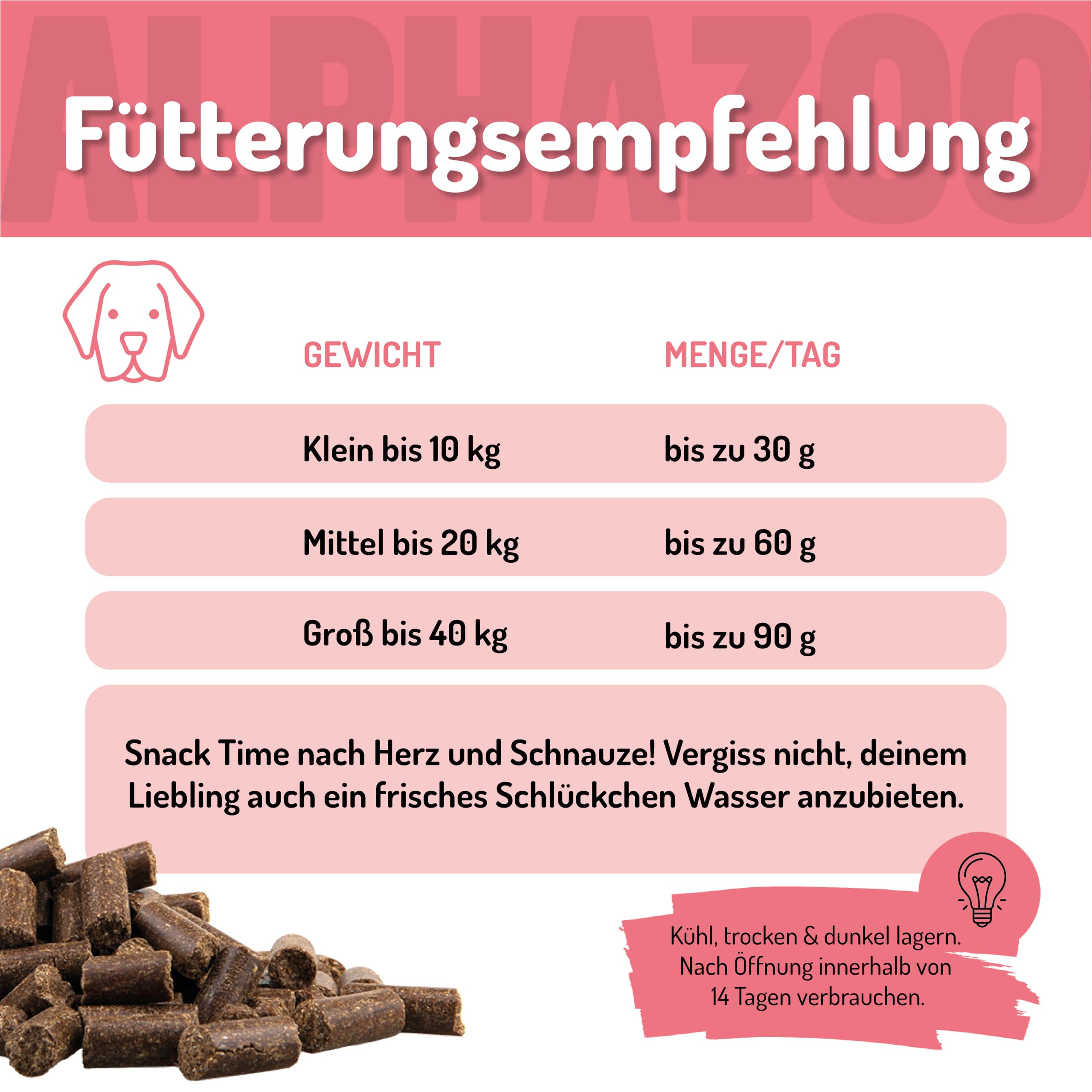 alphazoo Schwing Die Hufe 3 x 65g - Soft Hundesnack aus 95% Pferd - getreidefreie Trainingsleckerli für Hunde - weiche Snacks ohne künstliche Zusätze - ideale Belohnung und als Trainings Leckerlies