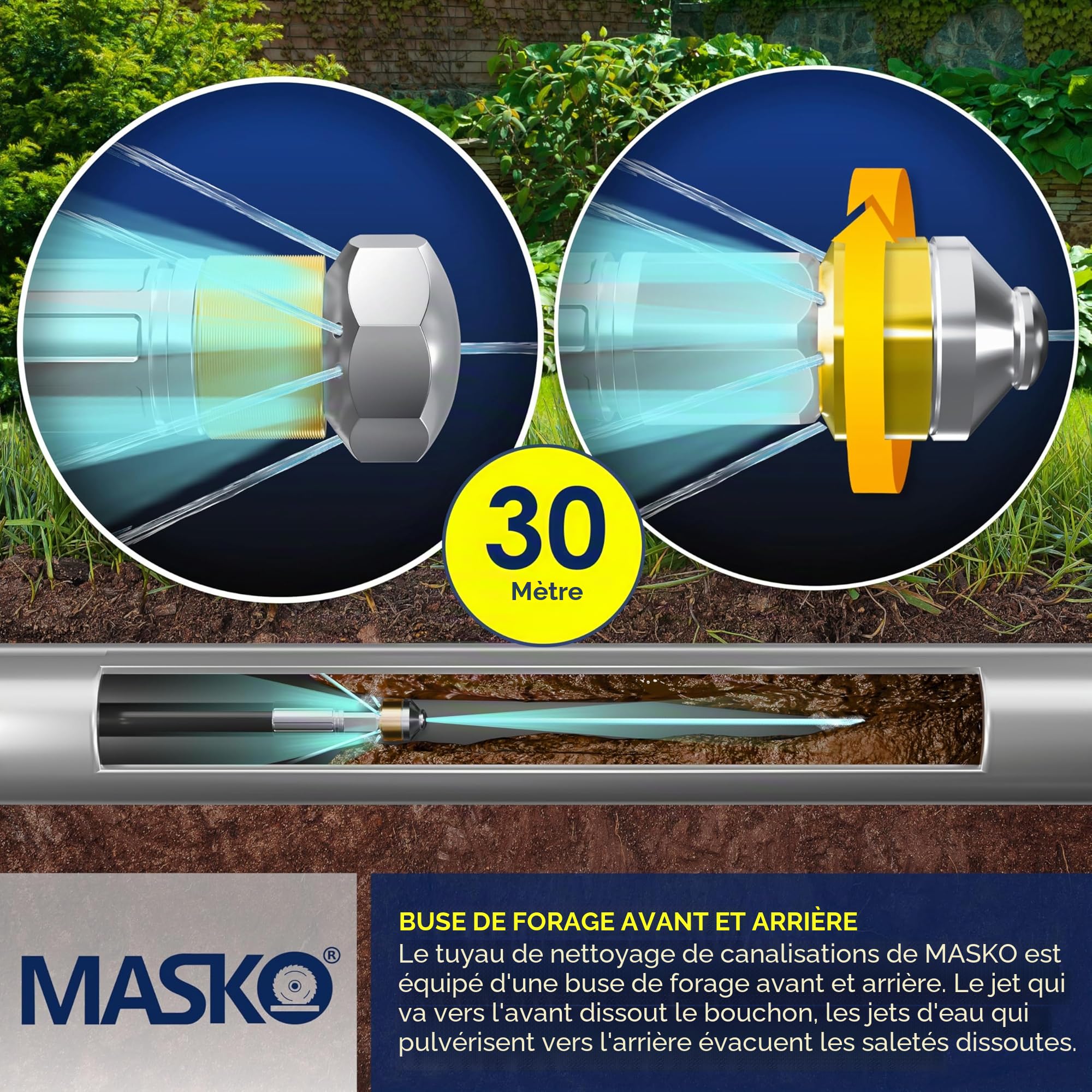 MASKO® Débouche canalisation premium Kit de débouchage 200 bars, sac 3 adaptateurs 2 buses + système rotatif inclus compatible avec le nettoyeur haute pression Kärcher k2-k7 LAVOR kit universel, 30m
