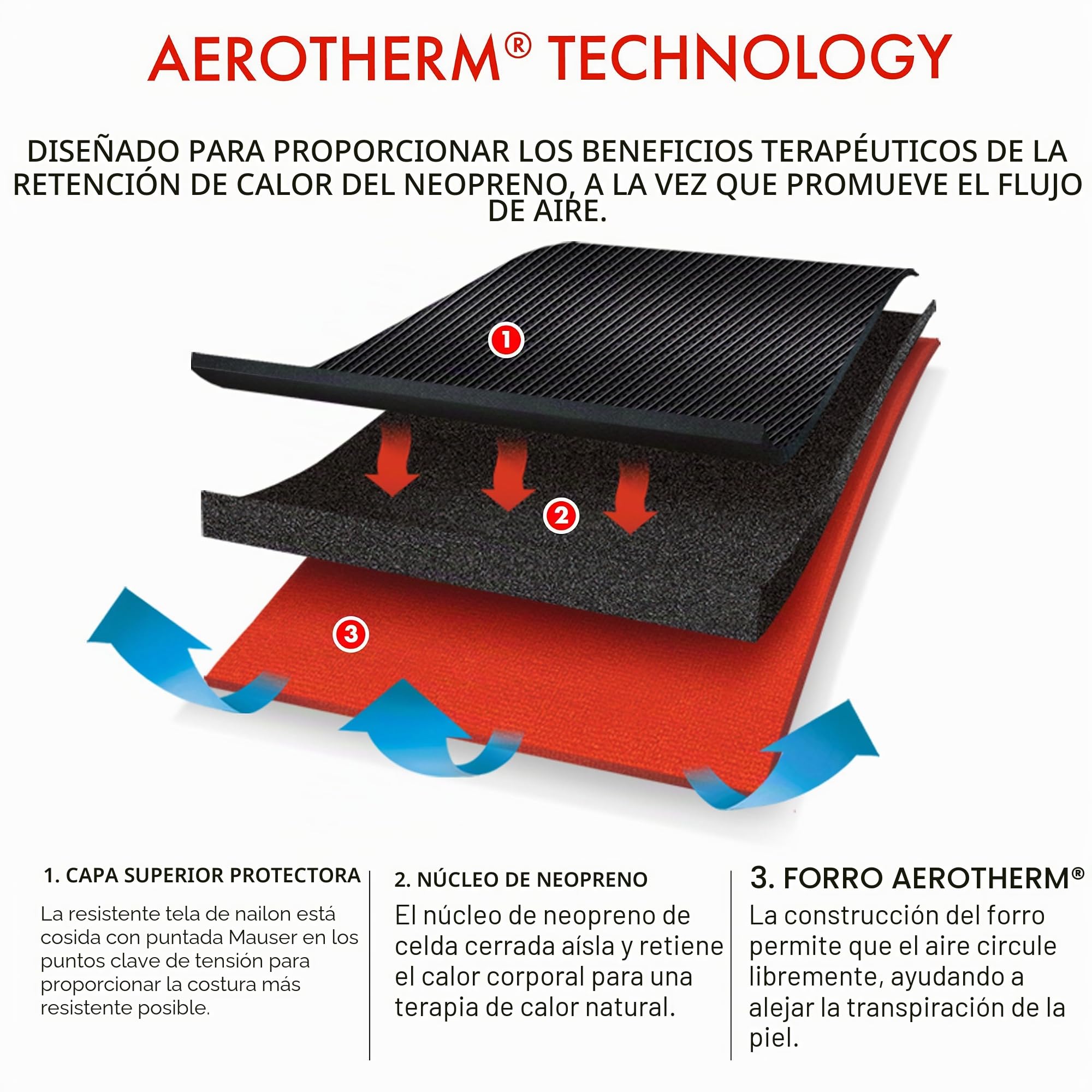 VULKAN Rodillera clásica con bisagras, mediana, rodillera con correas para soporte de rótula, rodilla para desgarros de menisco, lesiones del LCA y estabilidad de rodilla, rodilla para atletas,