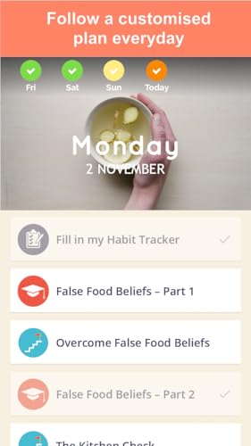 Revive Weight Loss, Wellness, Diet, health, Nutrition, Calorie tracker