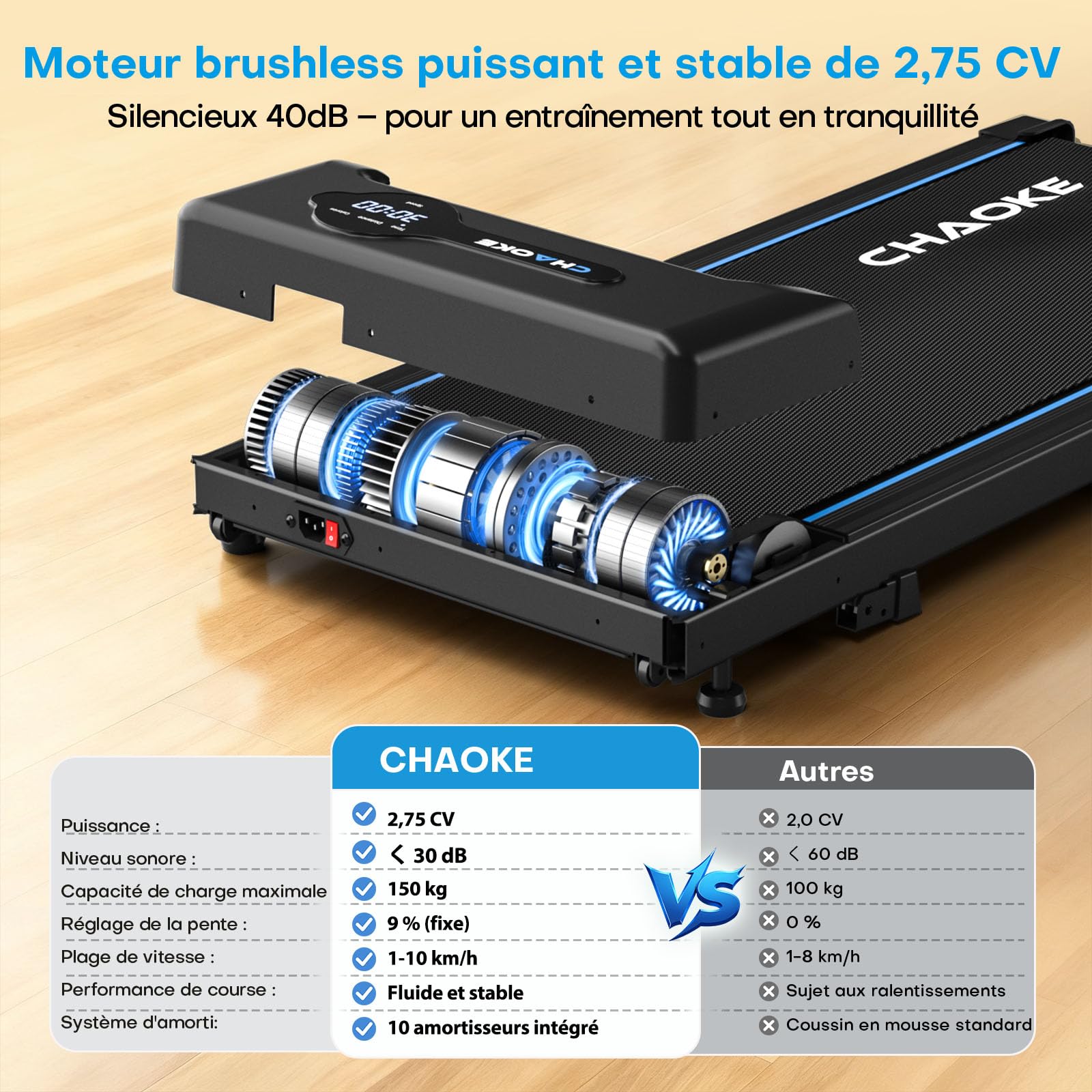 Tapis de Marche CHAOKE avec Inclinaison de 9%, Tapis de Course sous Bureau Jusqu’à 10 km/h, Moteur Silencieux de 2,75 CV, Capacité Maximale de 150 kg, avec 12 Programmes HIIT et Télécommand
