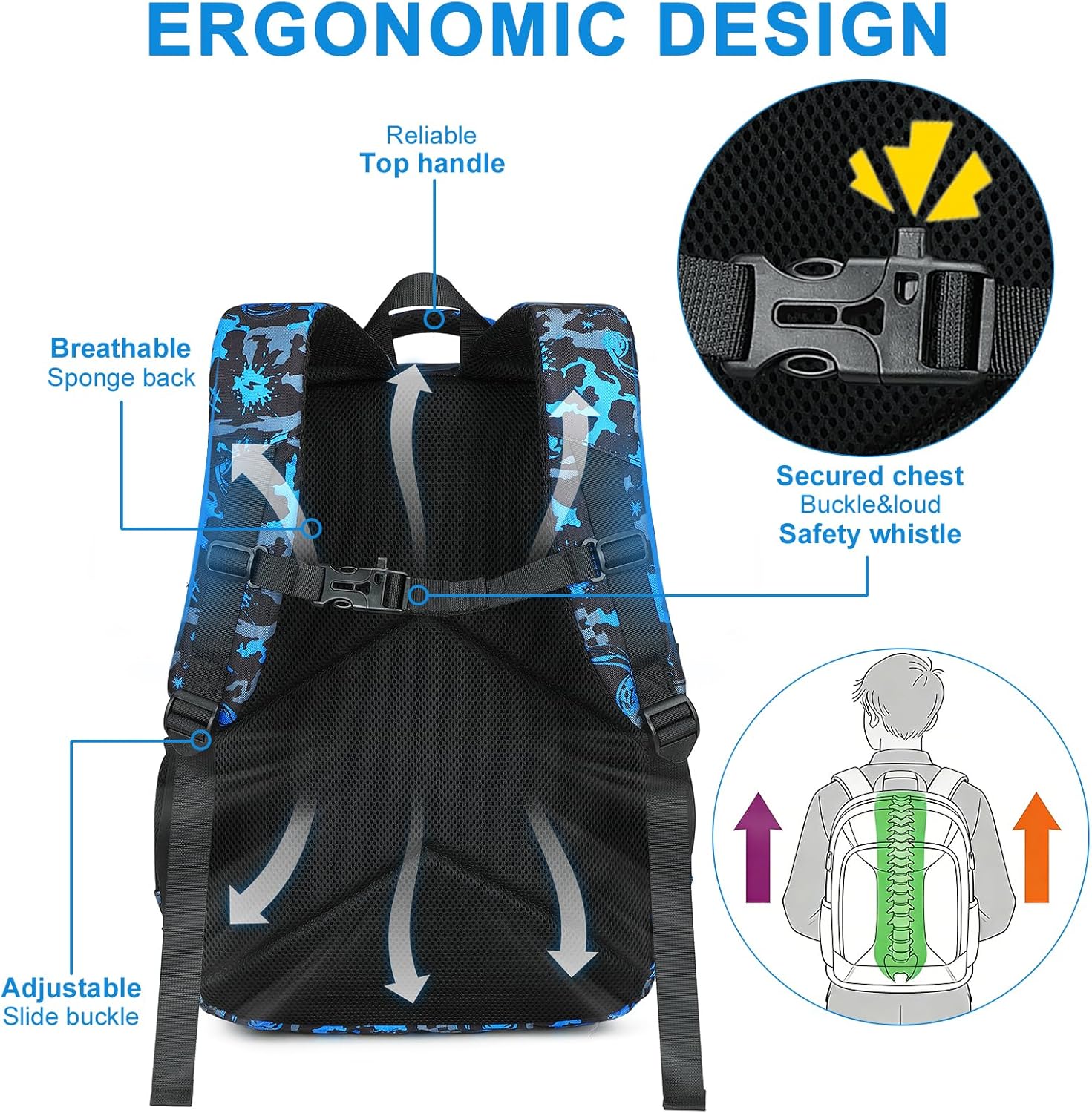 Bluboon Boys School Backpack, Lightweight Kids Bookbag for Elementary and Middle School, Water-Resistant Student Backpack Fits 15.6 Inch Laptop, Chest Strap, Multiple Pockets