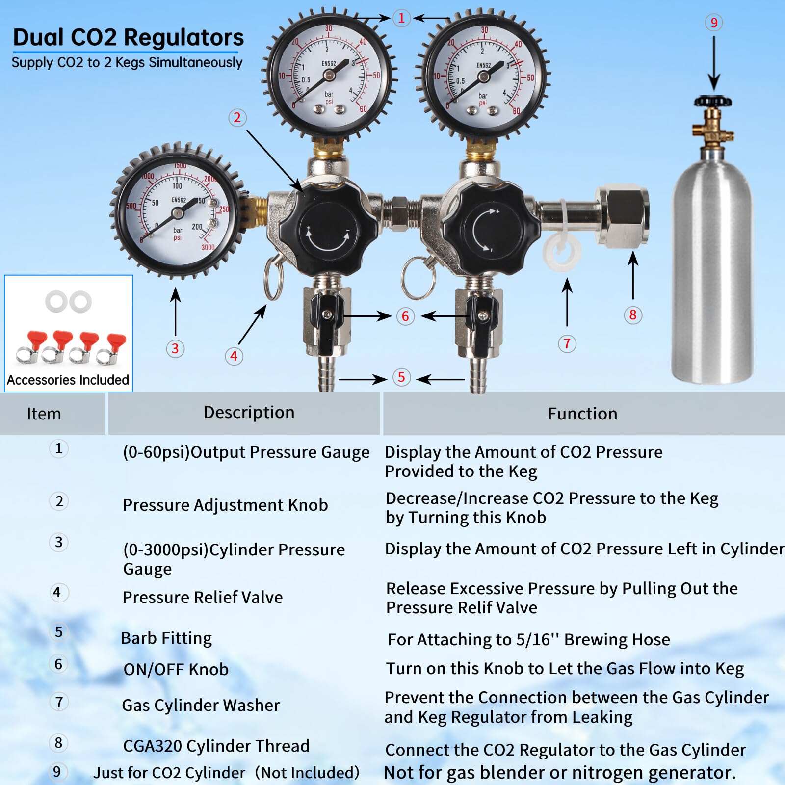 Regolatore di CO2 a doppia uscita, 0-3000 Psi Serbatoio Pressione CGA320 Keg Regolatore, 0-60 Psi Pressione di esercizio Regolatore di birra gassata Regolatore
