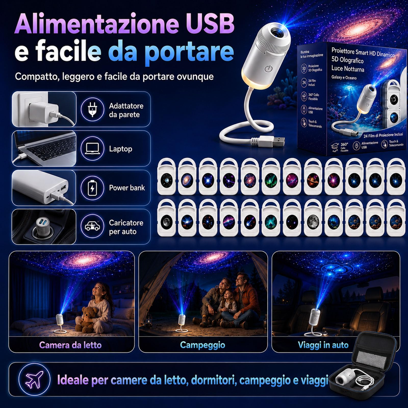 2027 Proiettore Galassia Soffitto Galaxy Projector Night Light, Plug-And-Play Hd Star Projector Proiettore Di Stelle 2 In 1, Rotazione A 360° Luminosità Regolabile (24 Pellicole Per Proiezione)