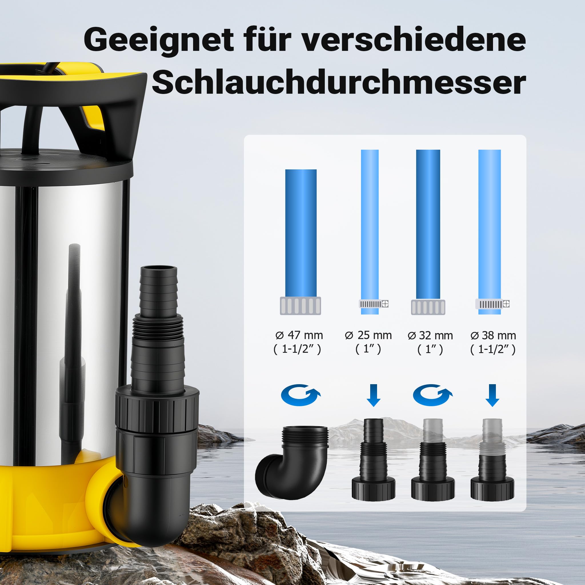 Wiltec 3 in 1 Flachsauger Tauchpumpe Edelstahl 1100 W, Schmutzwasserpumpe 18000 l/h, Flachwasserpumpe mit Schwimmer, Flachsaugpumpe für Keller