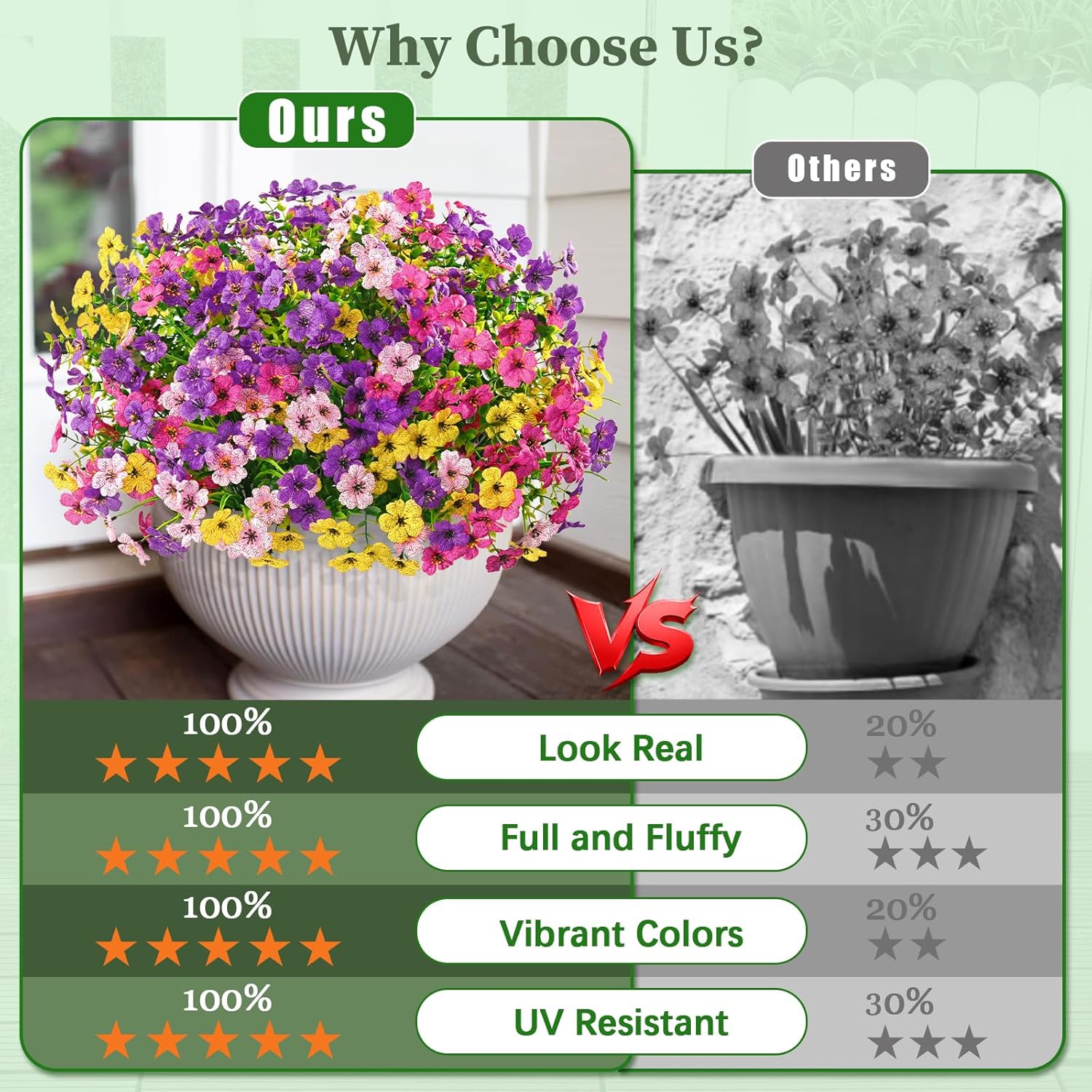 Yastouay 24 Bundles Artificial Flowers for Outdoors, UV Resistant Artificial Outdoor Flowers No Fade Fake Outdoor Flowers Plants for Garden Porch Window Box Farmhouse Pot Planters Decor (Multi ColorA)