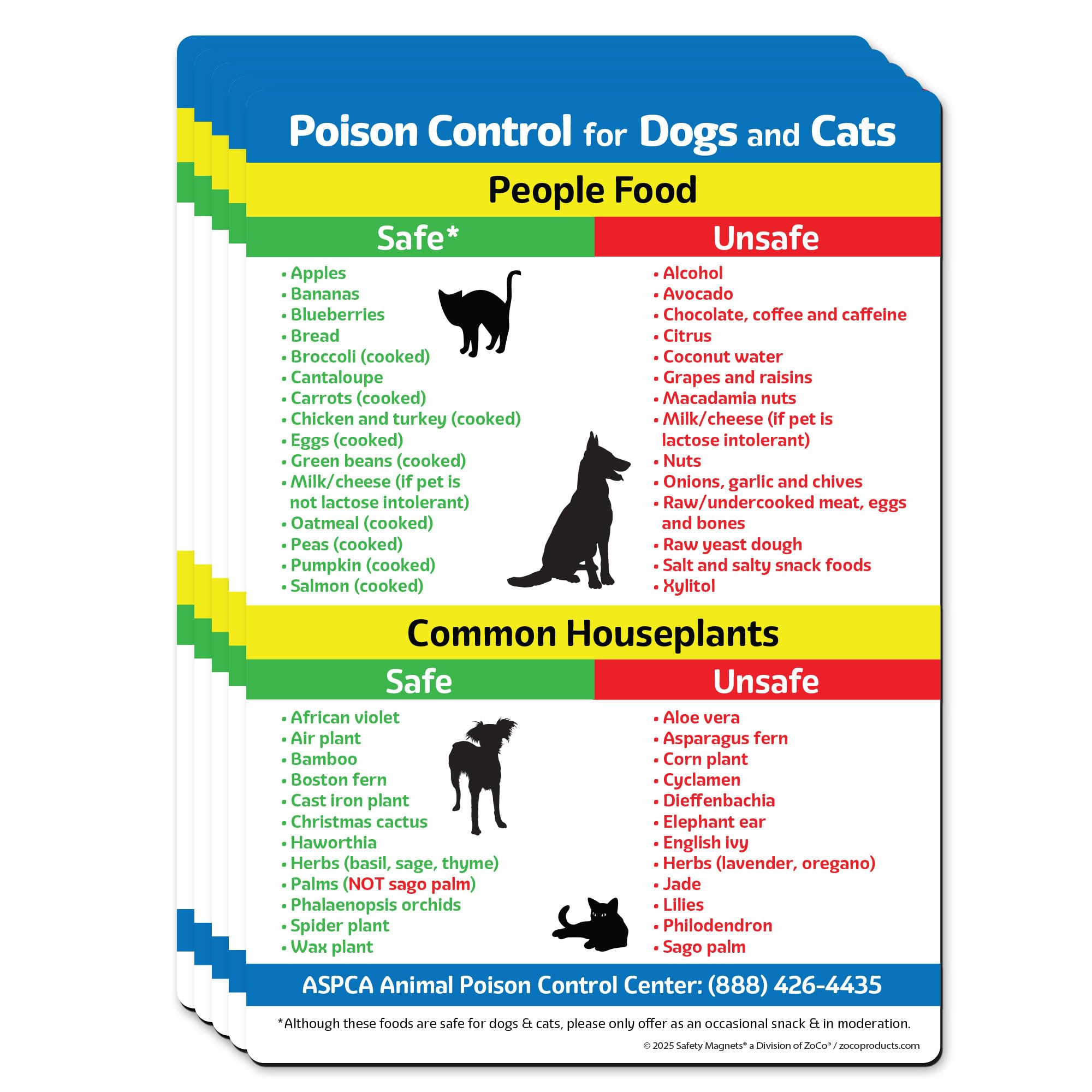 Safety Magnets by ZOCO – Safe & Toxic Foods and Plants for Dogs & Cats– 5"x7" Pet Safety Reference Magnet for Fridge (5-Pack) – Dog & Cat Awareness