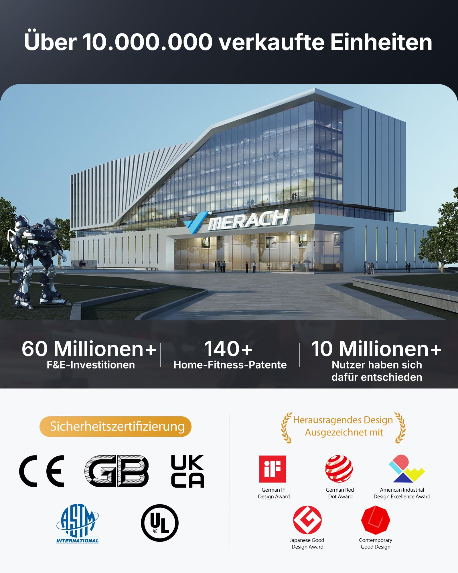 MERACH Mini Ellipsentrainer Untertisch für Zuhause & Homeoffice, Beintrainer im Sitzen, Pedaltrainer unter dem Schreibtisch, Leise & Tragbar mit 8 Widerstandsstufen, LCD-Display, Große Pedale
