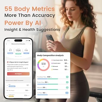 Wonder Core FitSpec - Smart Scale with AI Analysis, 55 Metrics Body Composition for Body Fat, BMI, Muscle Mass, 8 Electrodes Digital Bathroom Scale for Body Weight, Color TFT LCD