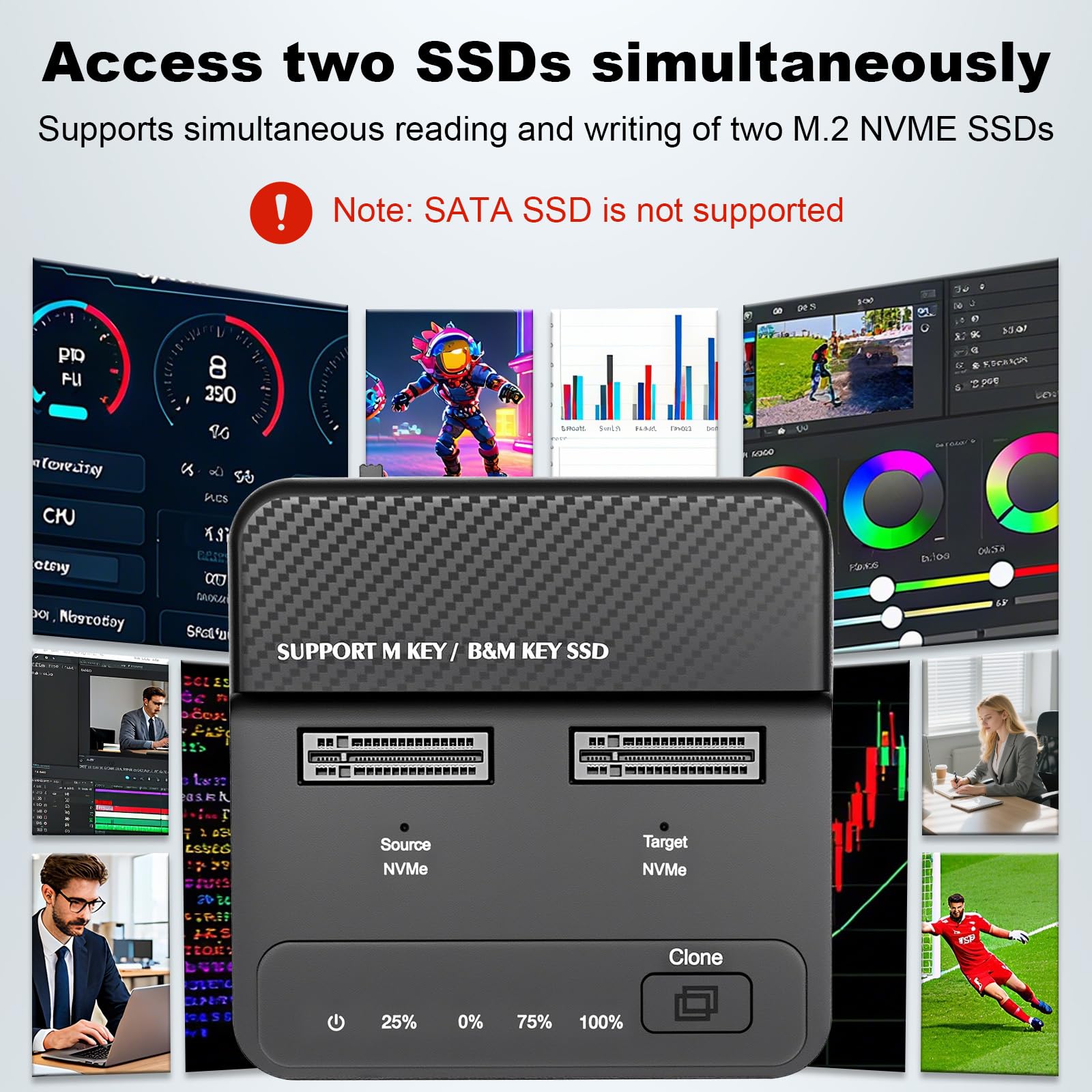 Stazione di docking per dischi rigidi a doppio vano con alloggiamento SSD NVMe M.2 20Gbps USB 3.2 Gen 2x2 con clonazione offline, docking station adattatore SSD NVMe M.2 senza utensili per SSD M Key/B