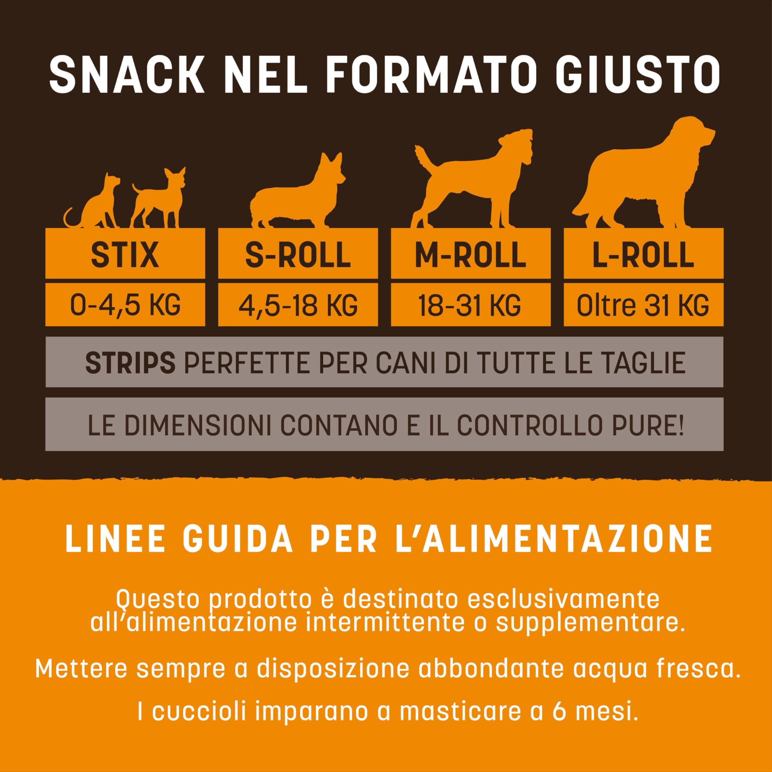 Earth Animal No-Hide Stix Naturali Senza Pelle al Pollo - Snack a Masticare a Lunga Durata per Cane di Piccola Taglia