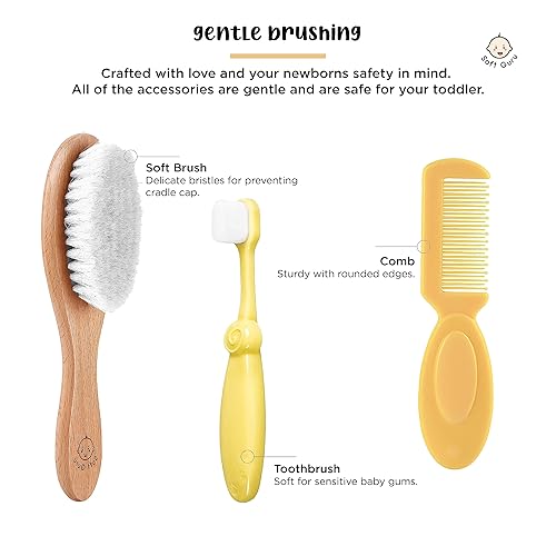 Miniatura 2 de Kit de aseo para bebés para cuidado de la salud y cuidado personal | Set de regalo esencial de guardería para recién nacidos | Incluye termómetro,