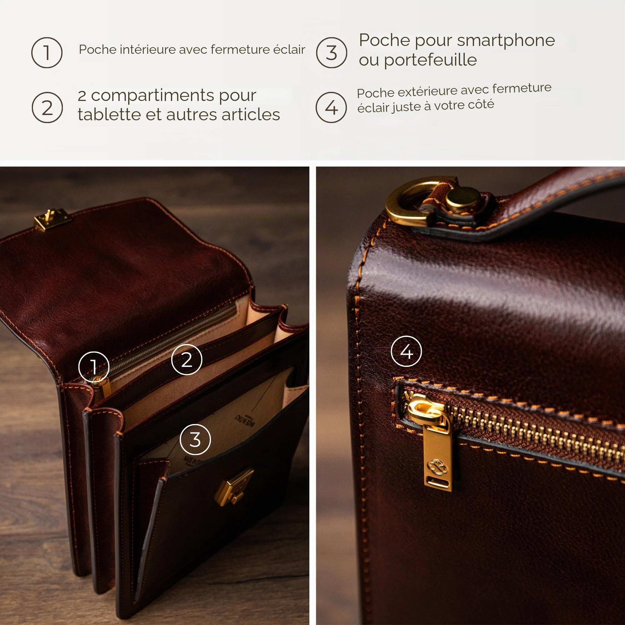 Time Resistance - Petite mallette en cuir pour homme - Sac Bandoulière