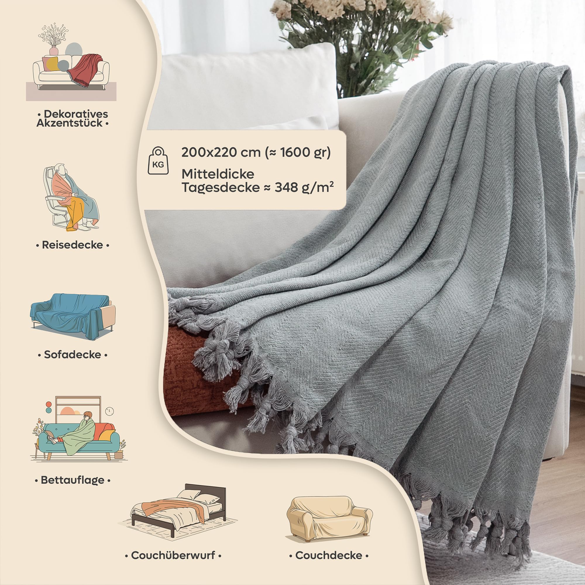 Loomvia Kanepe, Koltuk ve Yatak Örtüsü - 200x220 cm -%100 Pamuk İplik - Nefes Alır ve Yakmaz - Oturma Odası ve Yatak Odası Dekorasyonu - Orta Kalınlıkta Pamuk Battaniye - Boho Tasarım - Adaçayı