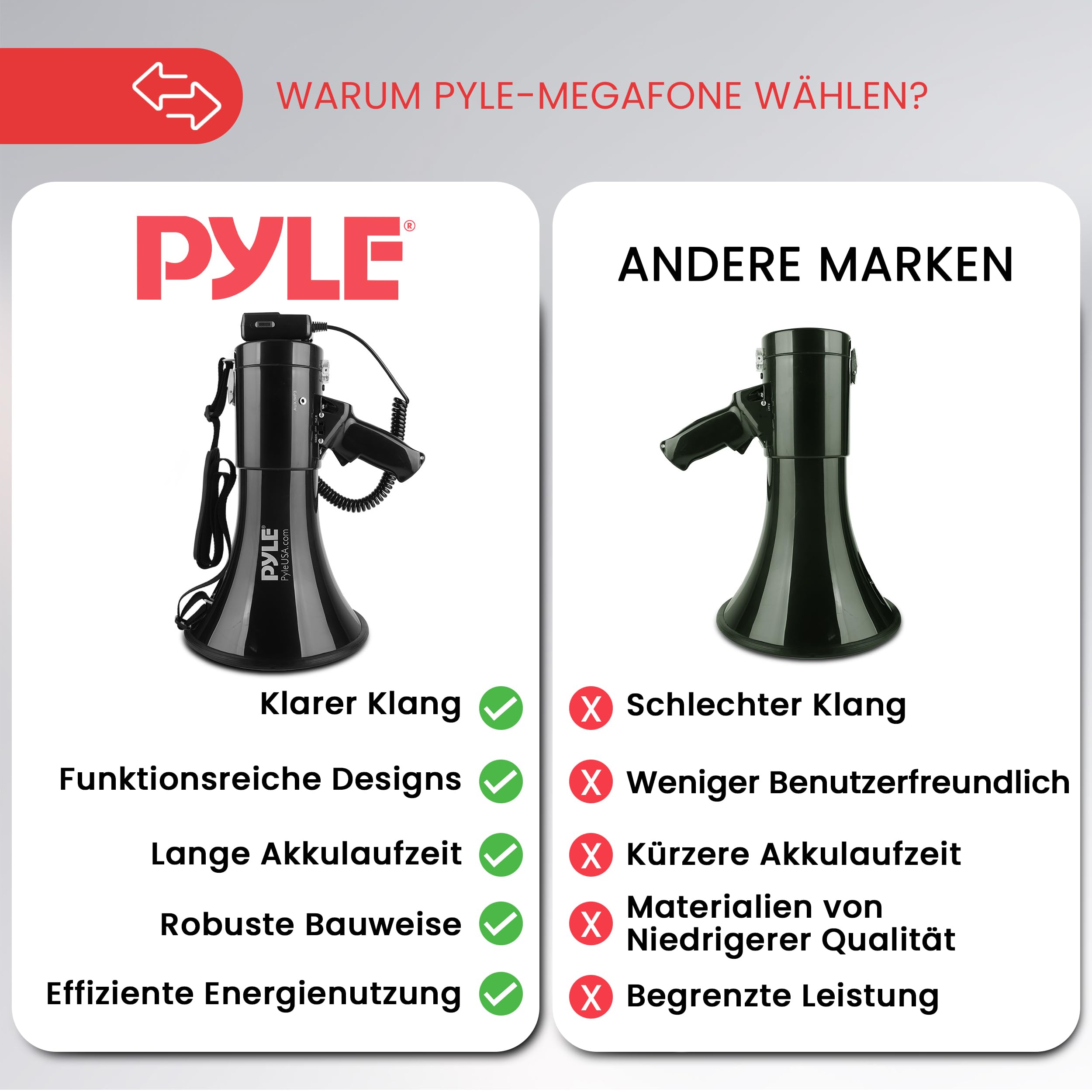 Pyle 50W Megafon mit Sirene & Mikrofon , Tragbar, Handmikrofon, 200m Reichweite Lautsprecher für Outdoor, Sport & Sicherheit Modellvarianten mit AUX/Recorder verfügbar