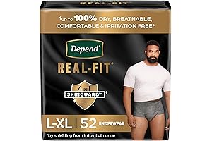 Depend Real Fit Incontinence Underwear for Men: Maximum Protection Against Leaks and Odors