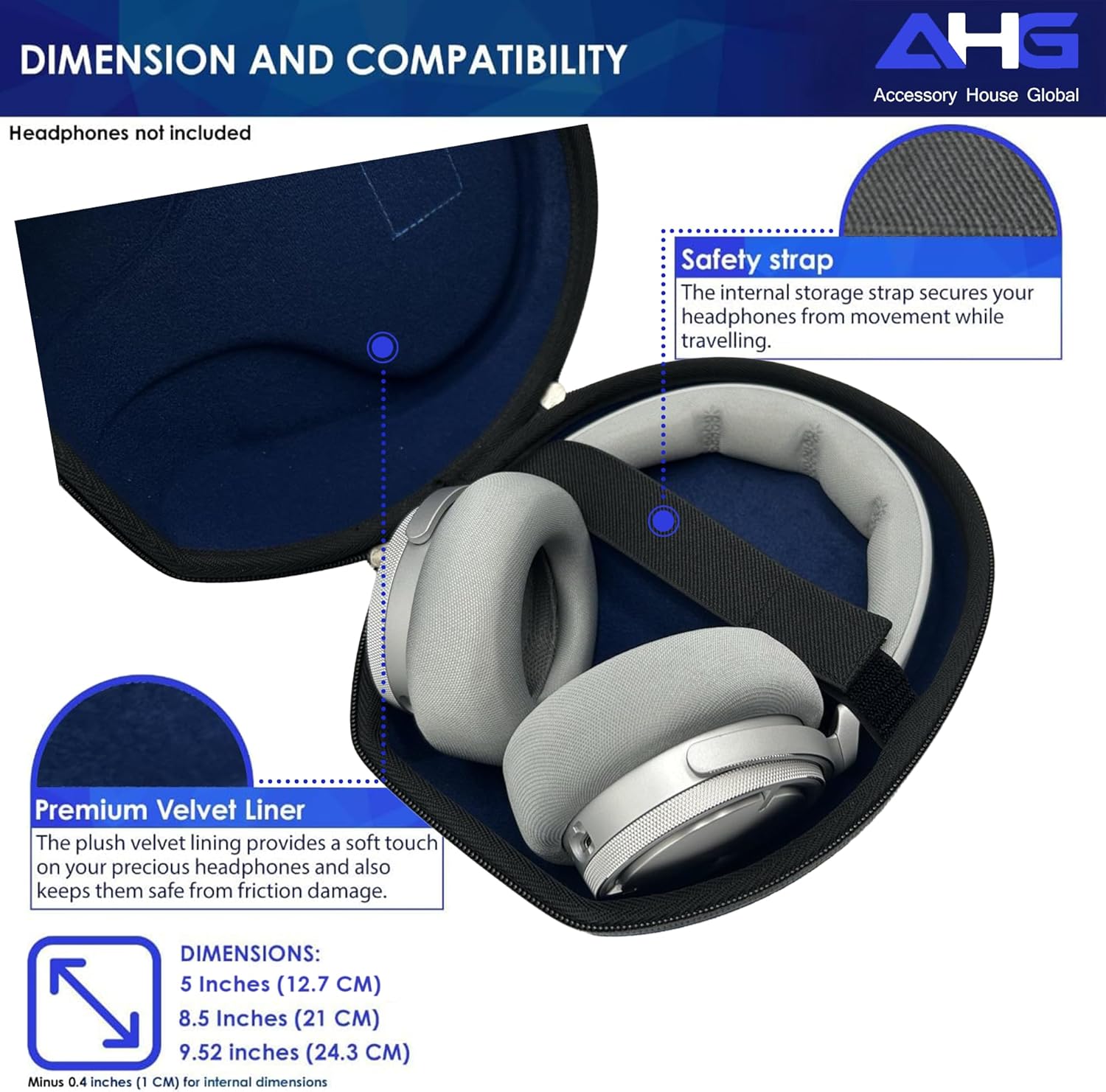 Upgrade Carrying case Compatible with Audeze Maxwell, MM-100, LCD-S20, Razer Kraken V4 Wireless / V3 Pro / V3 Hypersense, Corsair Virtuoso Max and Void 2 Headset. Ultimate Protection + Transport