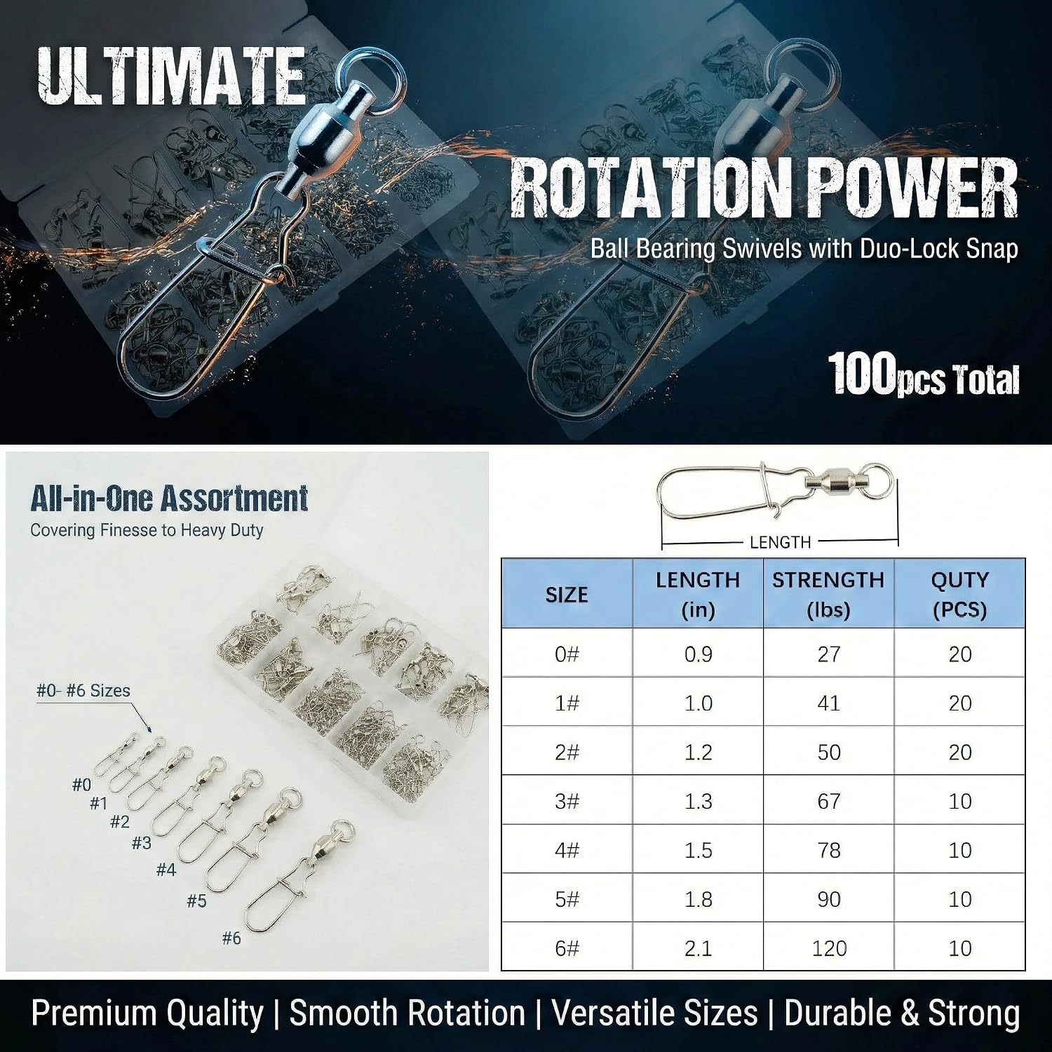 100pcs Ball Bearing Swivels with Duo-Lock Snap Assortment for Bass Fishing Saltwater Inshore Quick Lure Change Leader Line Connector - Size #0#1#2#3#4#5#6 Kit