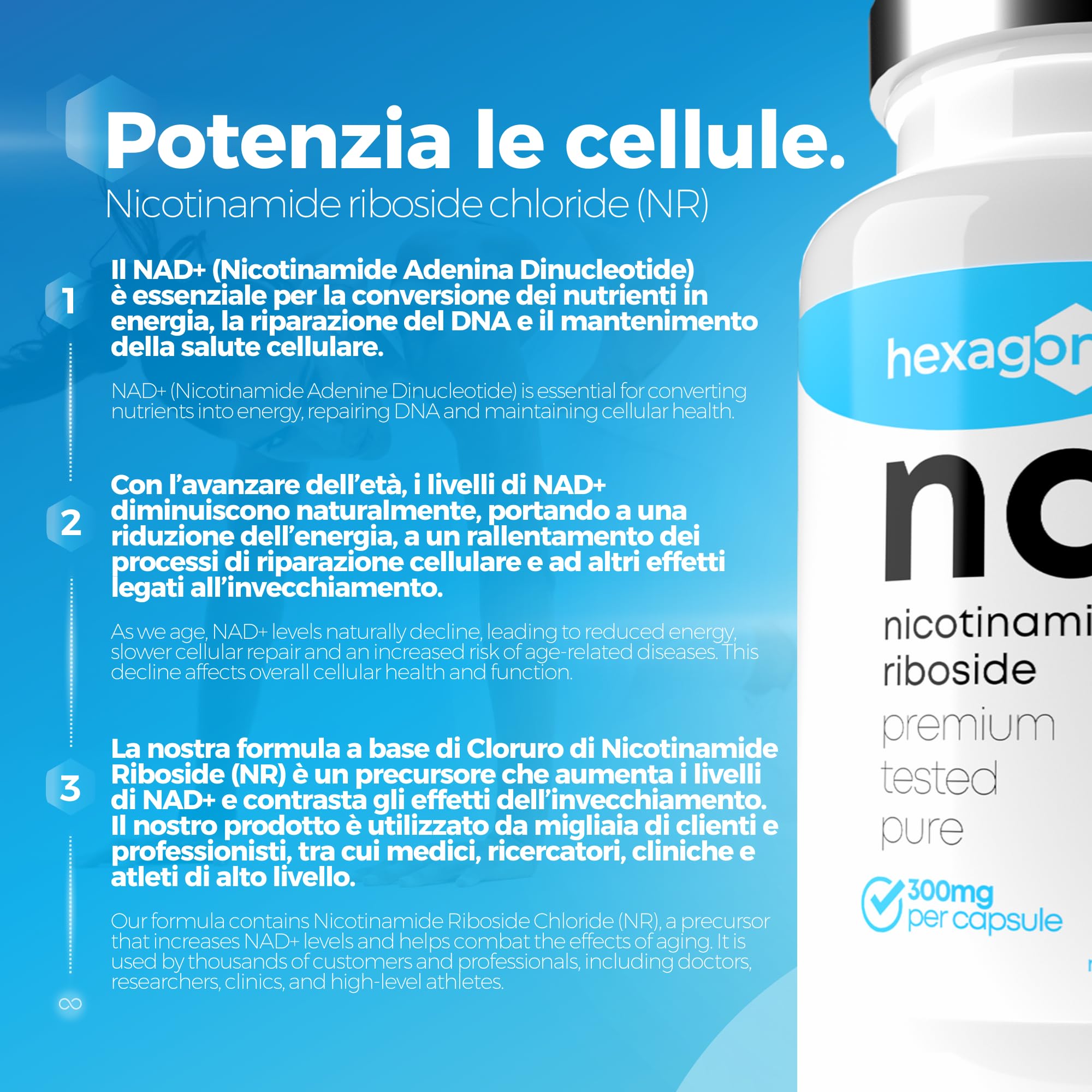 NAD+ Nicotinamide Riboside Cloruro 300mg - +2 Mesi di Cura - Booster NAD - Anti-Età e Anti-Fatica - Made in France - 60 capsule vegetali - Vegan - Hexagon