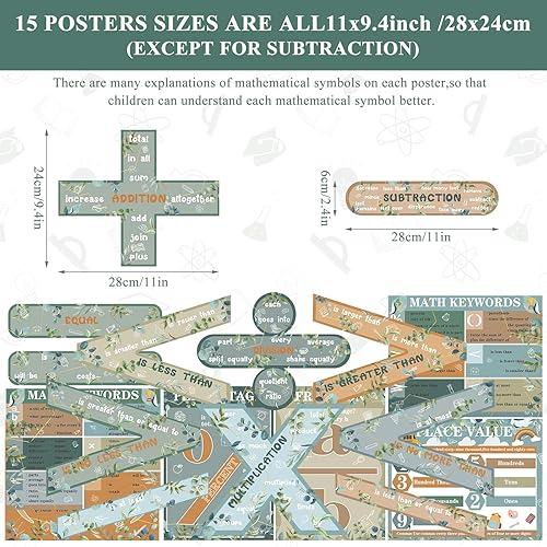 Miniatura 2 de Geyoga Juego de 15 pósteres educativos de matemáticas, palabras clave, vocabulario, suma, sustracción, multiplicación, división, pósteres para la
