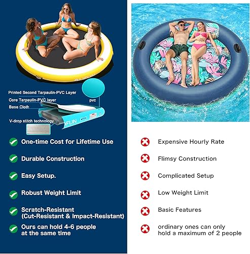 Miniatura 5 de ALIFUN Inflatable Floating Dock 6 Inches Thick Inflatable Pool Raft Air Platform Island Mat with None-Slip Surface for Pool Beach Ocean Lake Safety