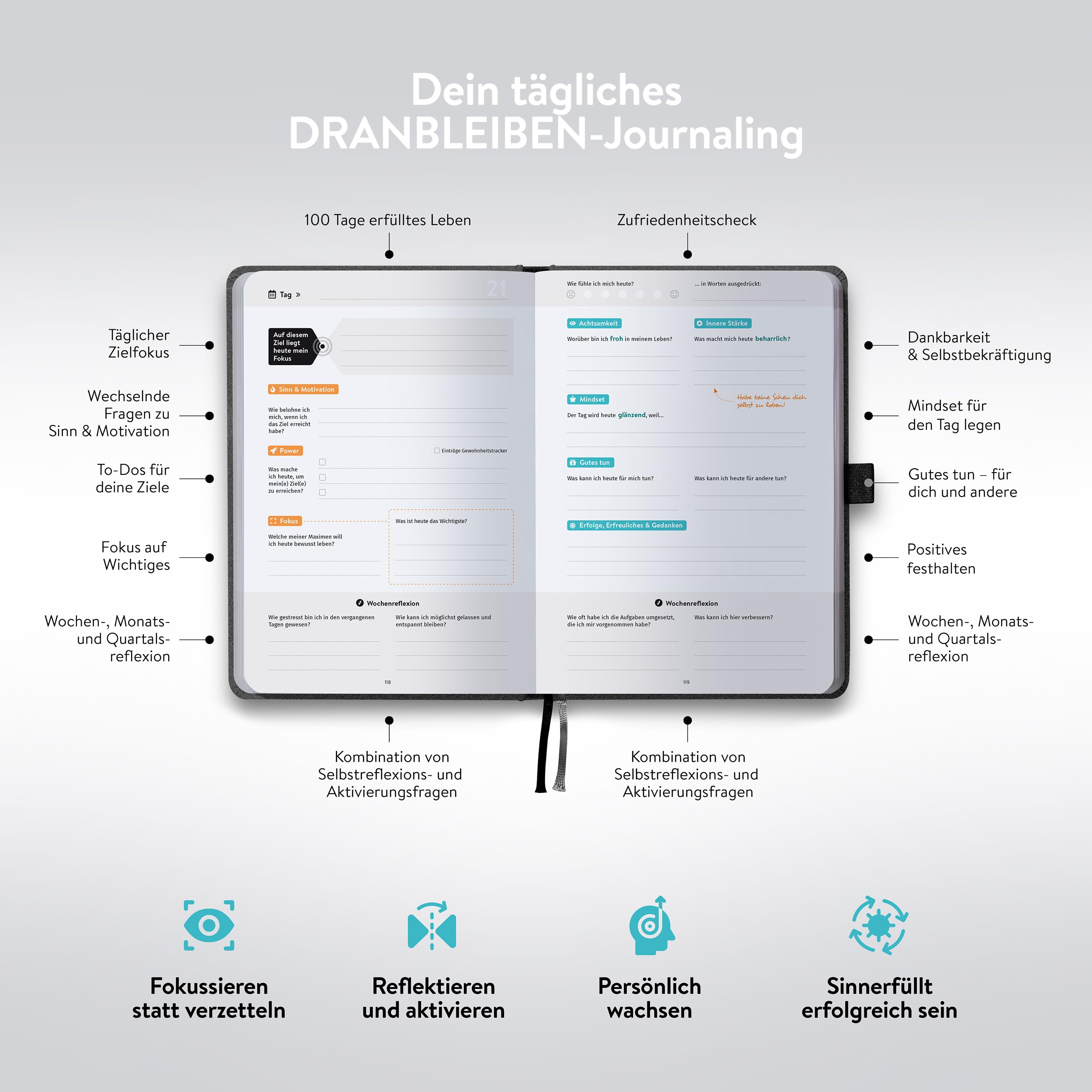 DRAN BLEIBEN Erfolgsjournal – für Ziele, Fokus, Selbstreflexion, Achtsamkeit & persönliche Entwicklung – DIN A5 (Startversion, Nobly Platinum)