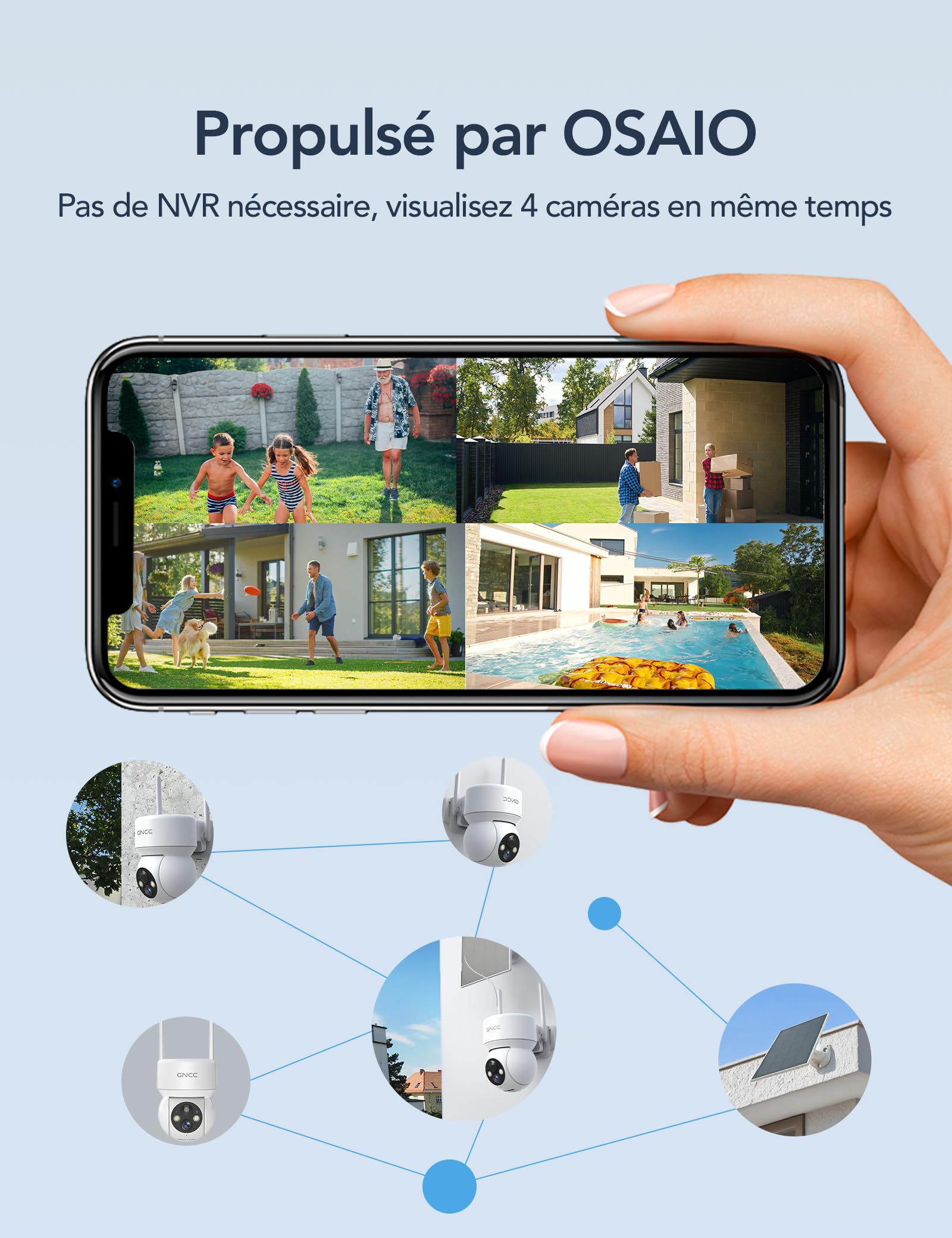 GNCC Camera Surveillance WiFi Exterieure sans Fil Panneau Solaire 360° PTZ 2MP Détection Humaine PIR Vision Nocturne Couleur Audio Bidirectionnel 2,4G