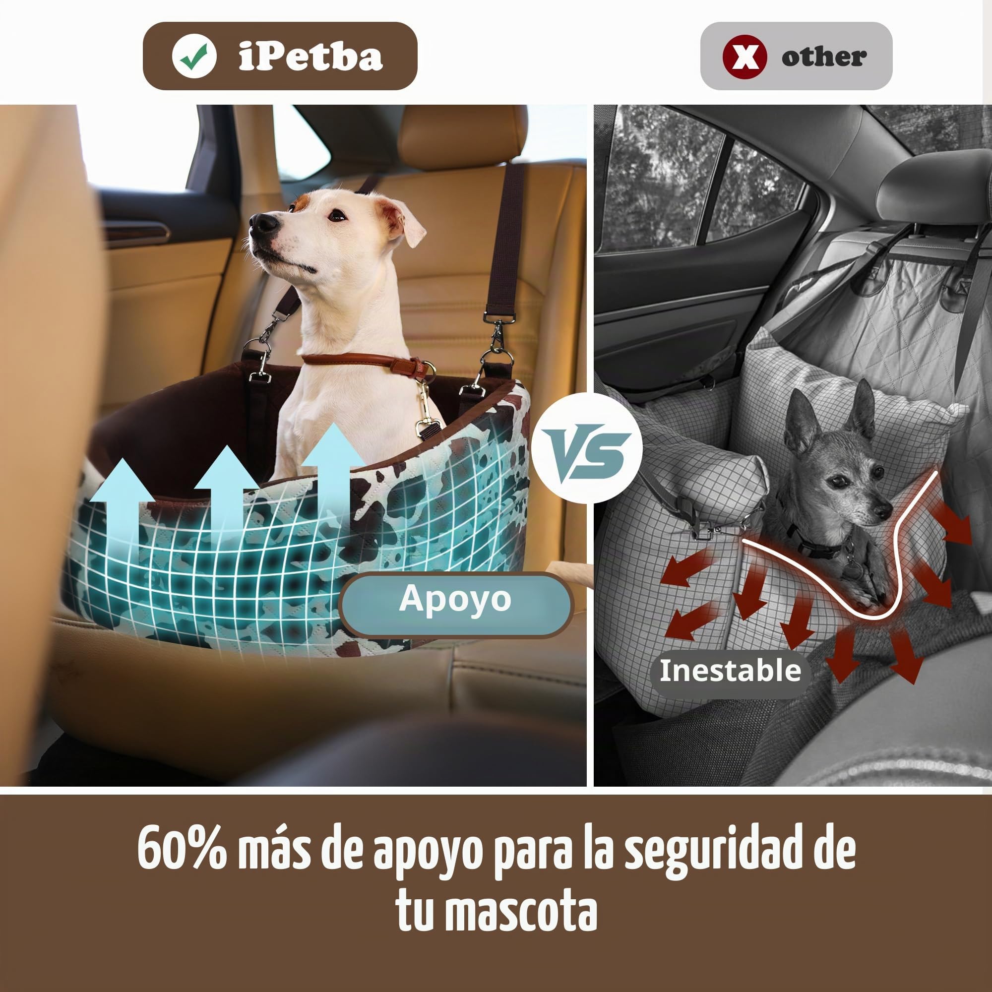 Asiento Perro Coche para Perros Pequeños y Medianos Transportin Cama de Viaje para Mascotas, Delantero o Posterior, hasta 15 kg