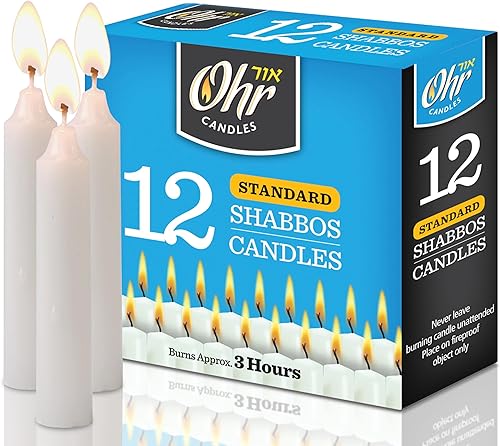 Miniatura 10 de Shabbos - Velas
