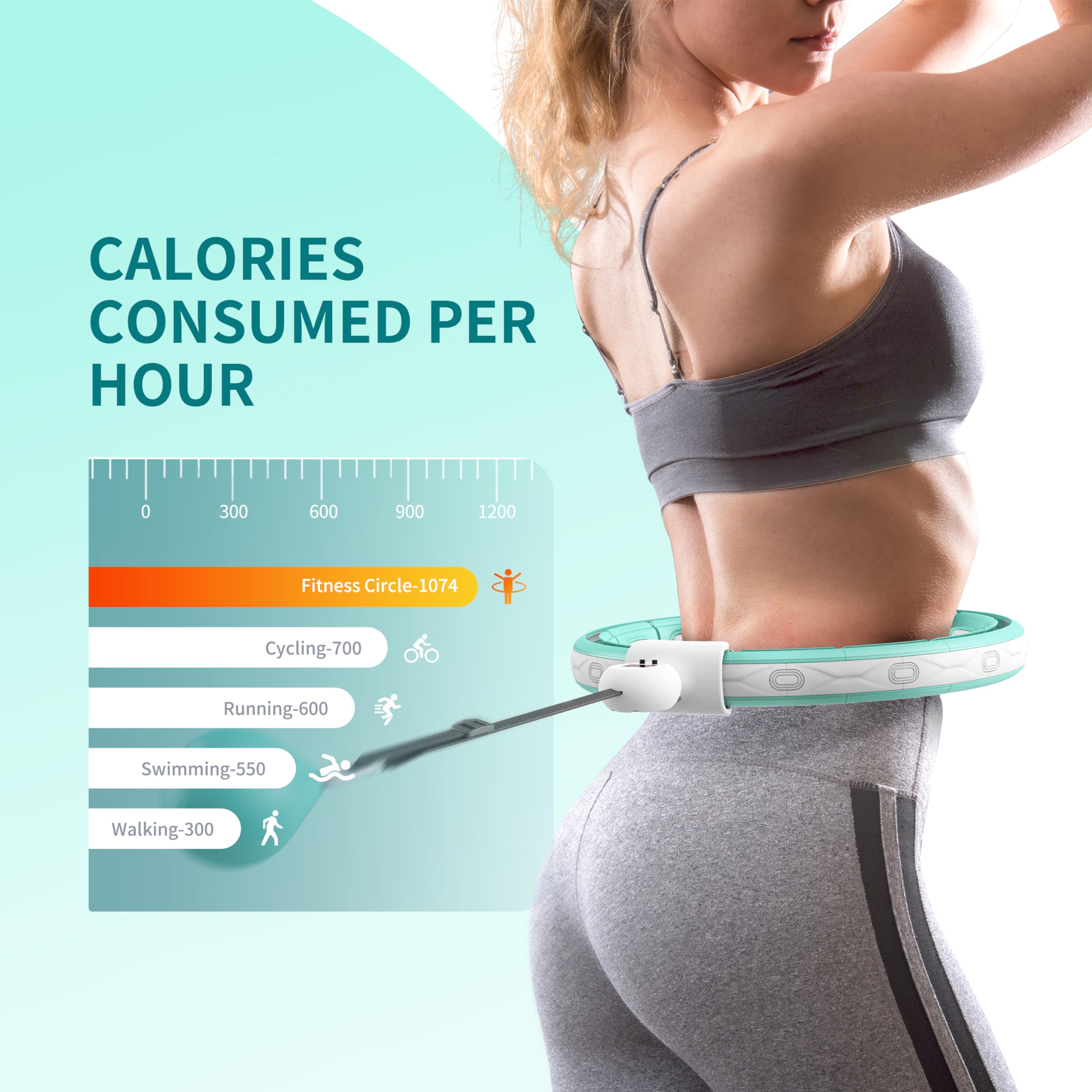 Hula Hoop Fitness Dimagrante - Hula Hoop con Contacalorie e Peso, Non Cade, Dimensioni Regolabili in 16 sezioni per Adatto a Bambini e Principianti